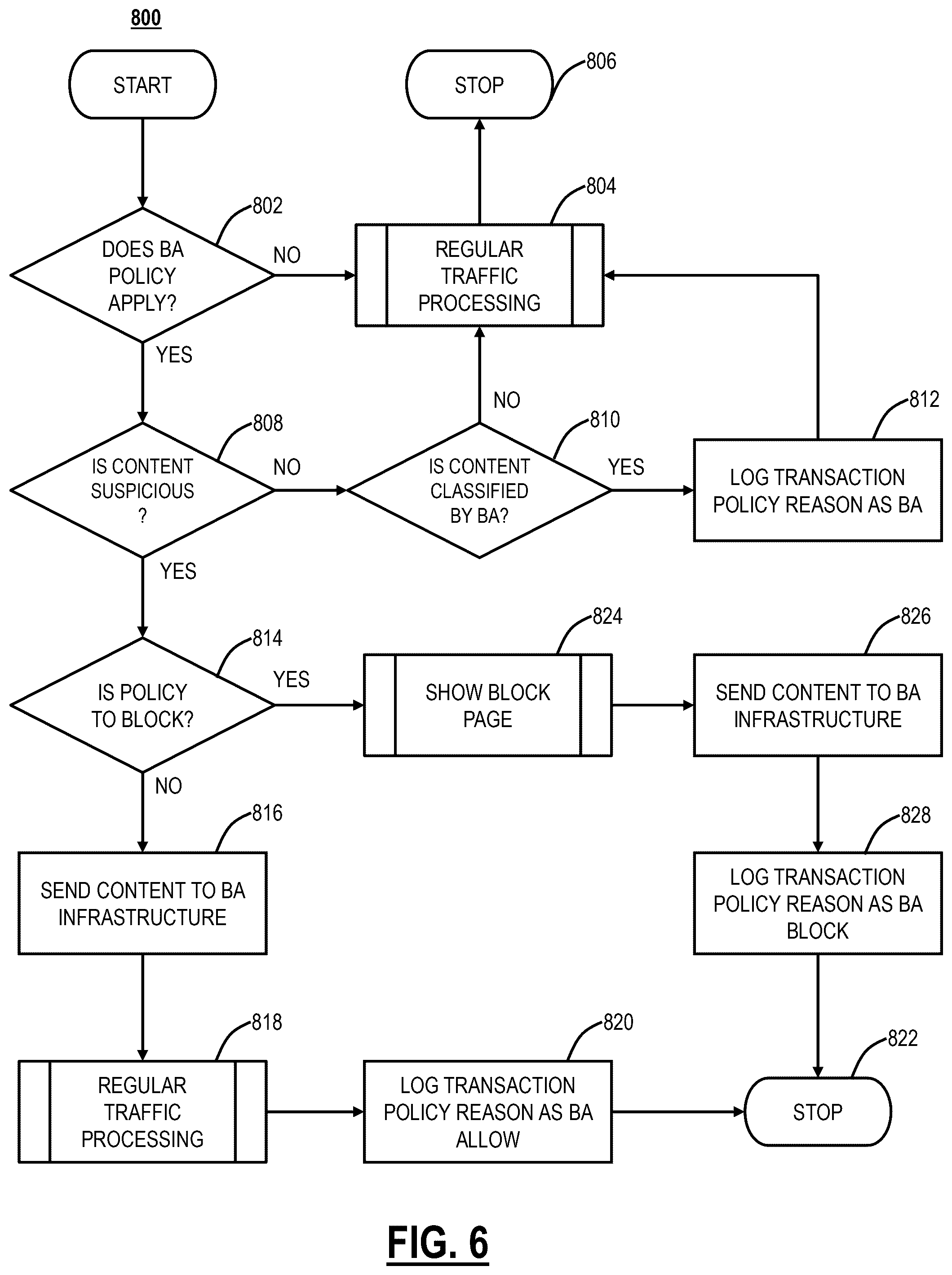 Patent US12568096 Figure 8 – Systems and methods for structural similarity based hashing