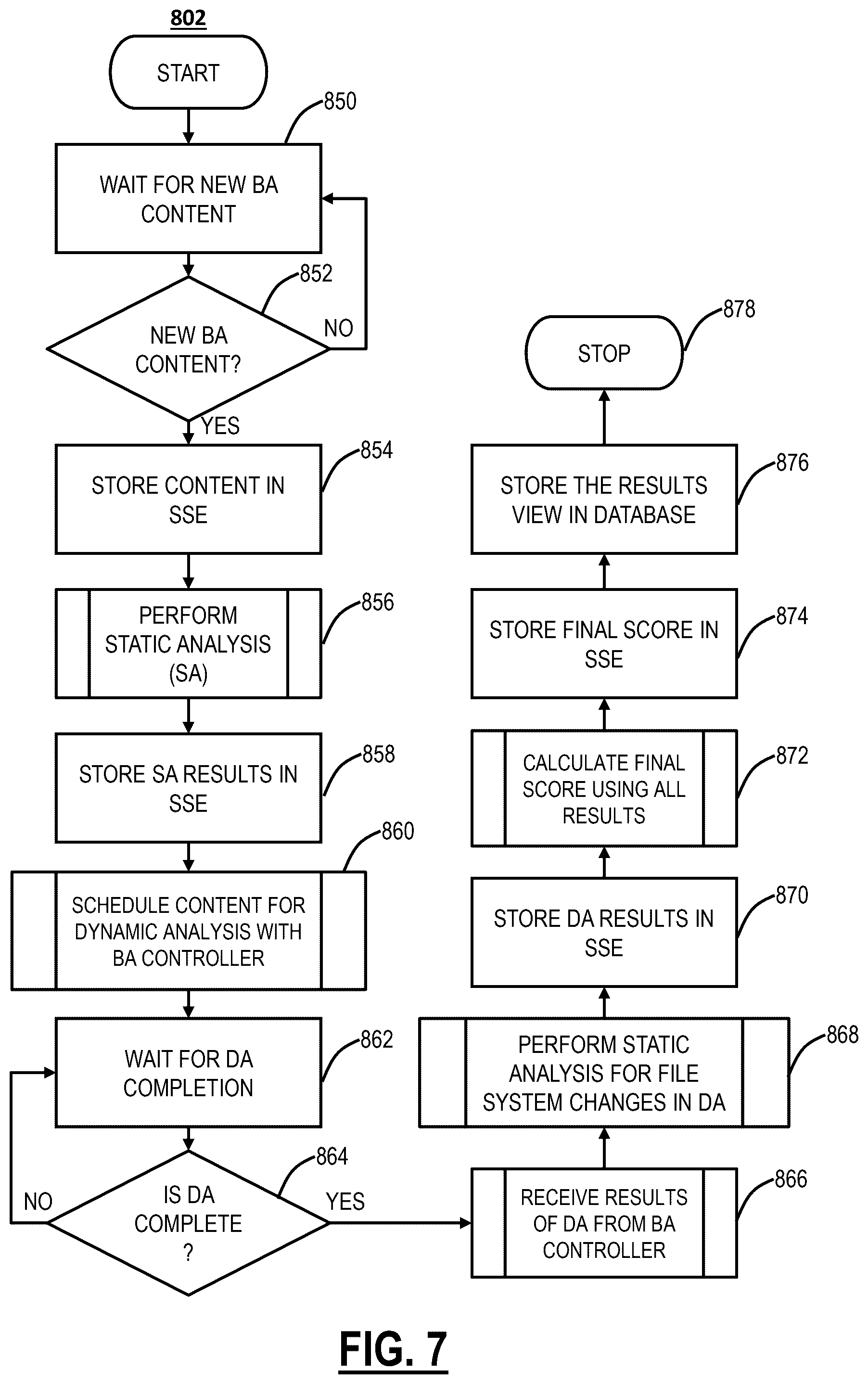 Patent US12568096 Figure 9 – Systems and methods for structural similarity based hashing