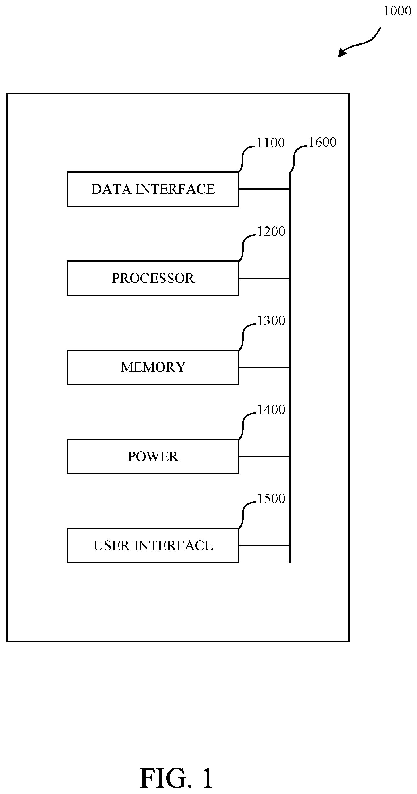 Patent US12568098 Figure 1 – Use of dynamically modifiable rules in a computing and communications system
