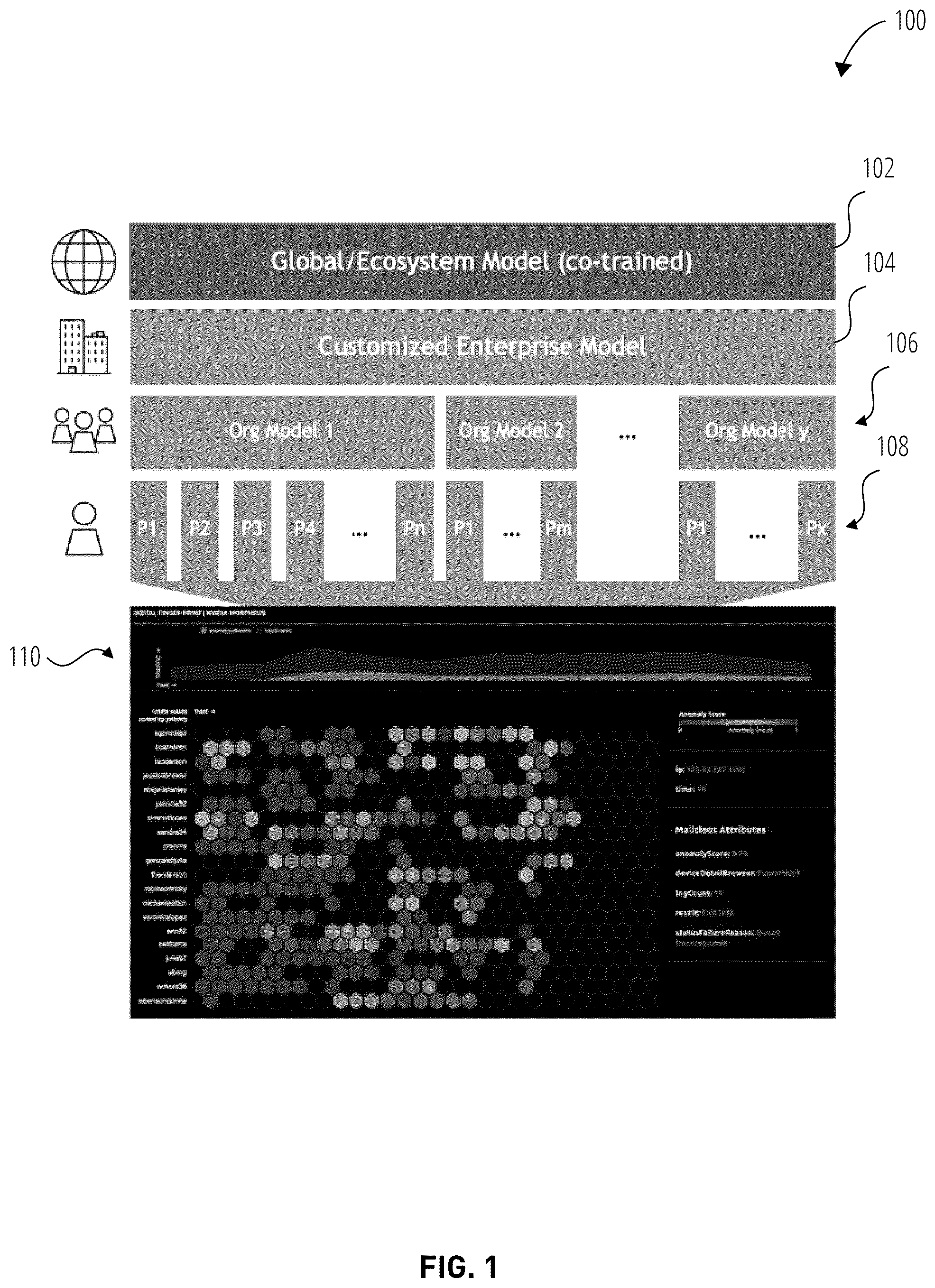 Patent US12568099 — Finding anomalous patterns — Figure 1