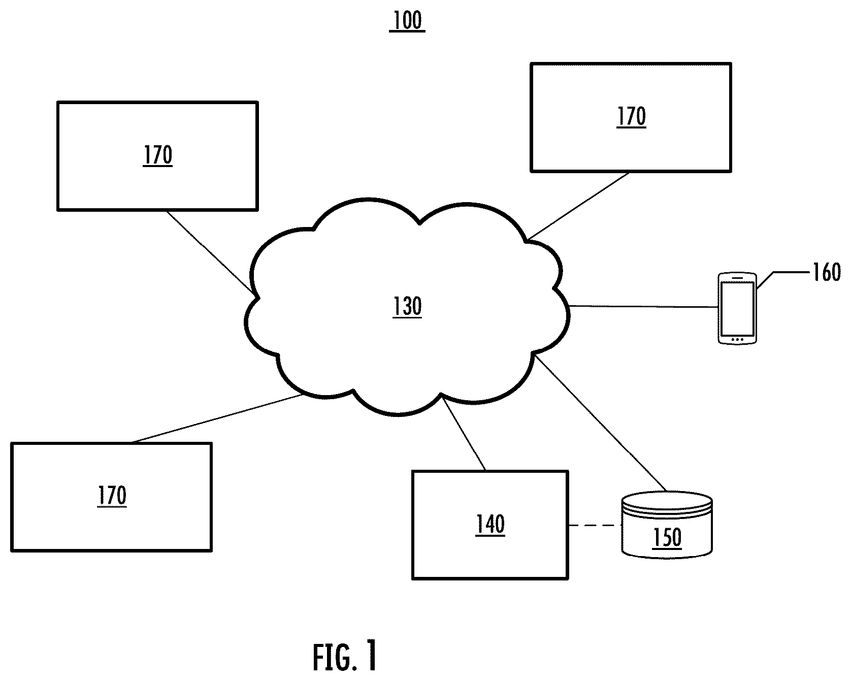 Patent US12568100 — Systems, apparatuses, methods, and computer program products for anomaly detection computing programs — Figure 1