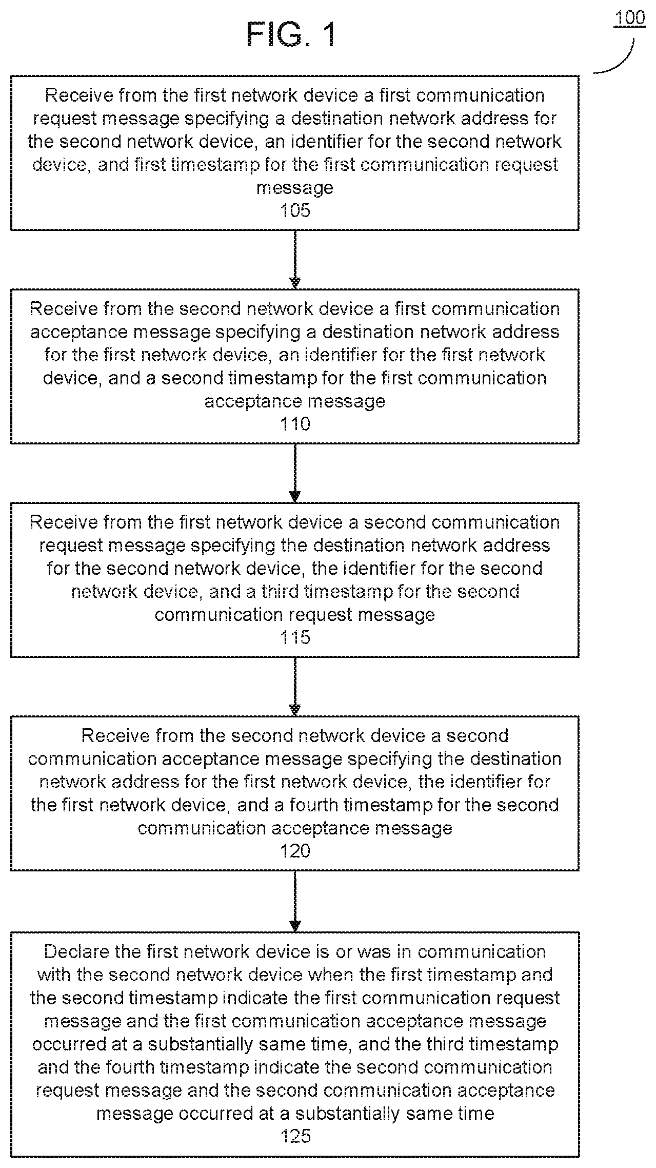 Patent US12568102 Figure 1 – System and method for timing-based network entity resolution