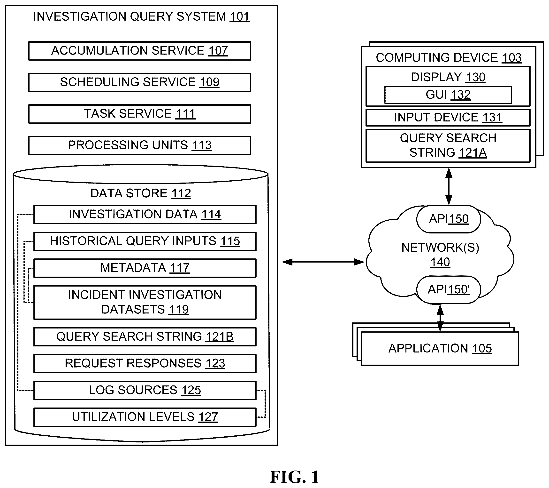Patent US12568103 — Systems and methods for querying incident investigations — Figure 1
