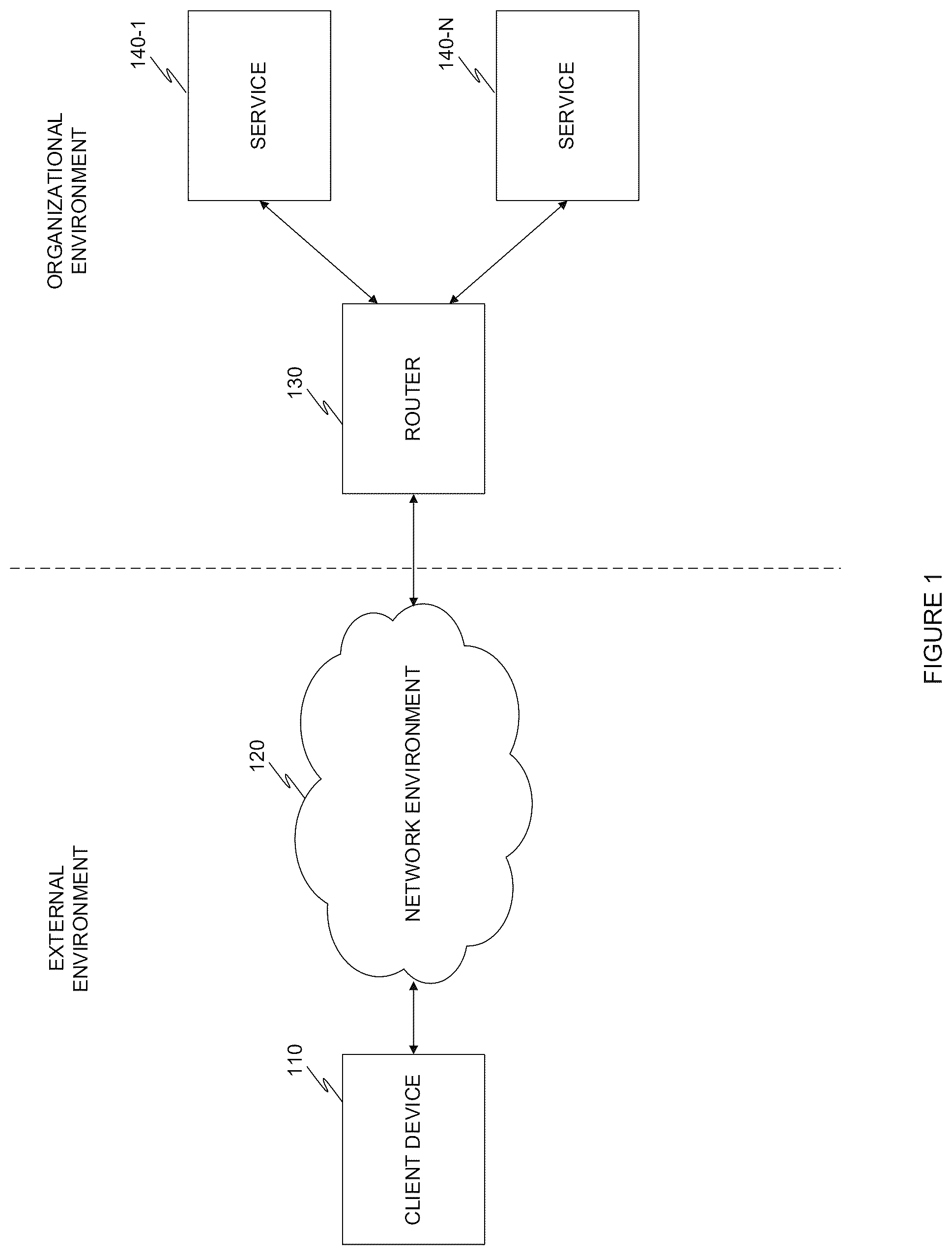Patent US12568105 — Techniques for detection of cybersecurity issues on third party software appliances utilizing custom configuration logs — Figure 1