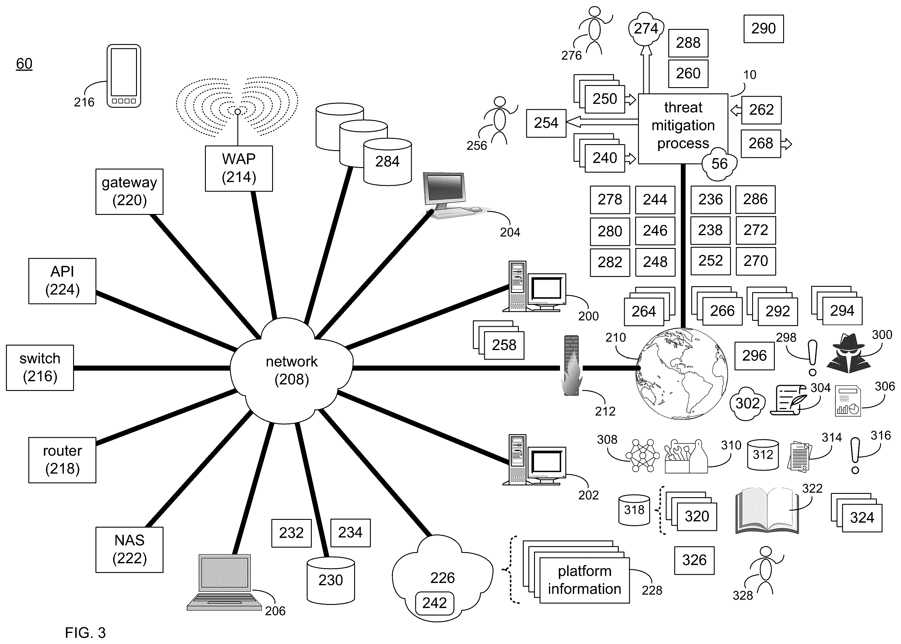 Patent US12568110 Figure 3 – Threat mitigation system and method