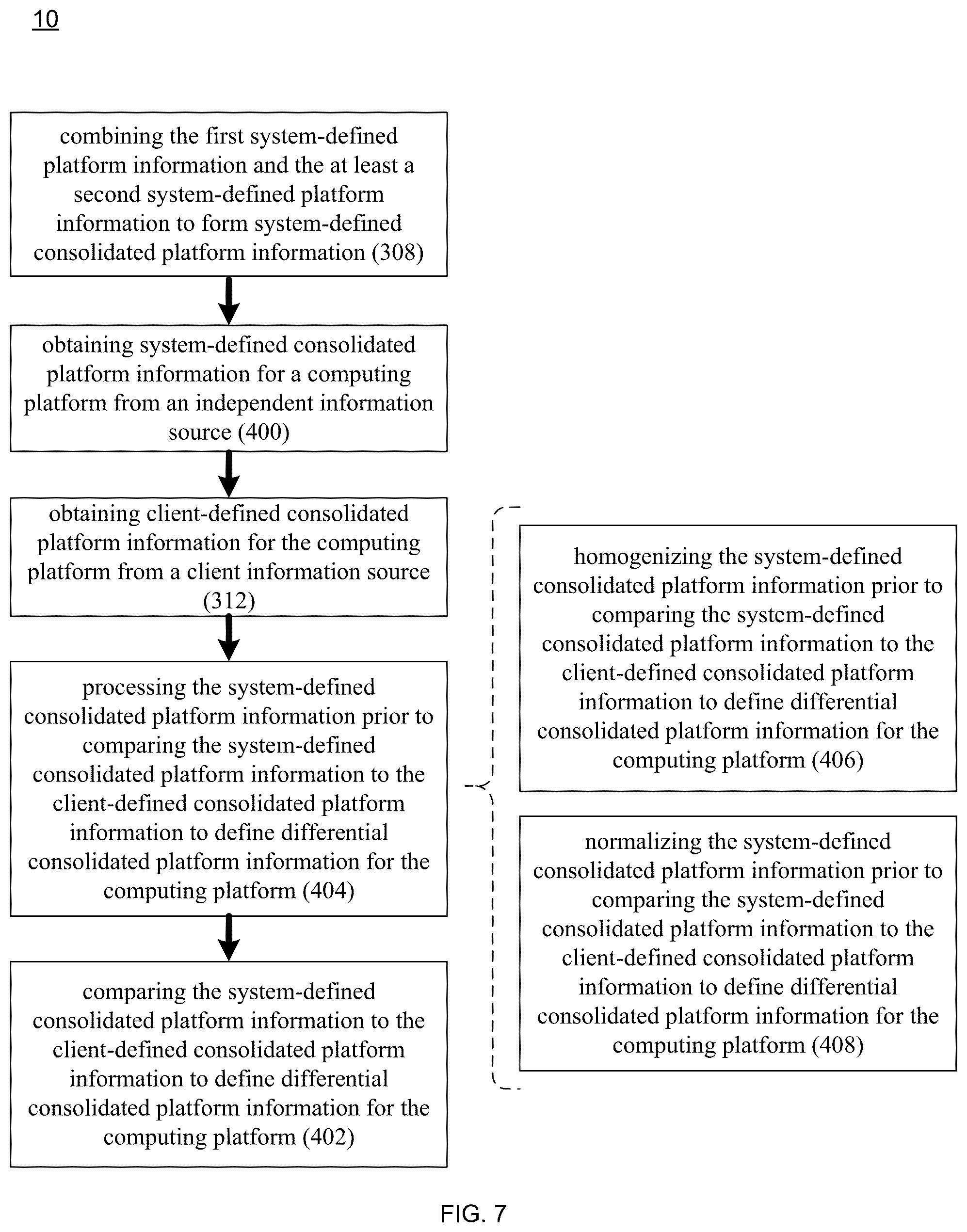 Patent US12568110 Figure 7 – Threat mitigation system and method