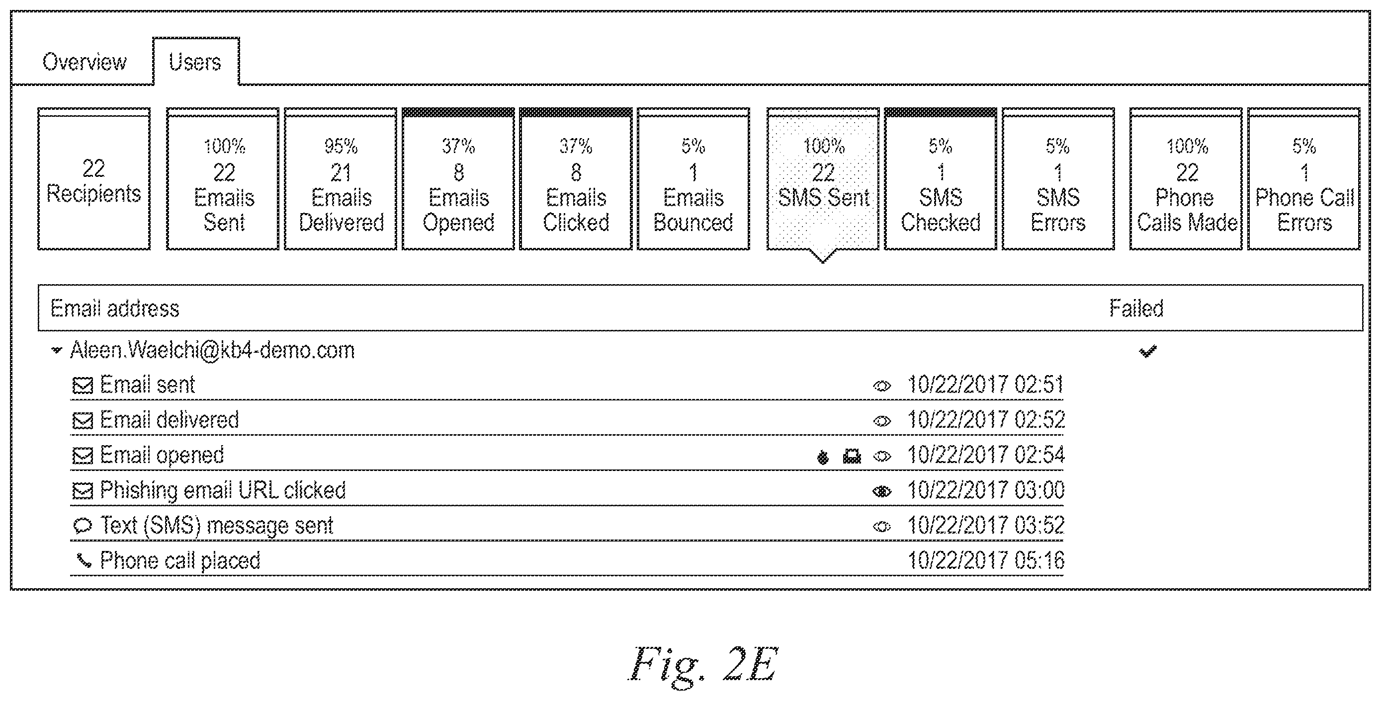 Patent US12568114 Figure 9 – Systems and methods for aida based second chance