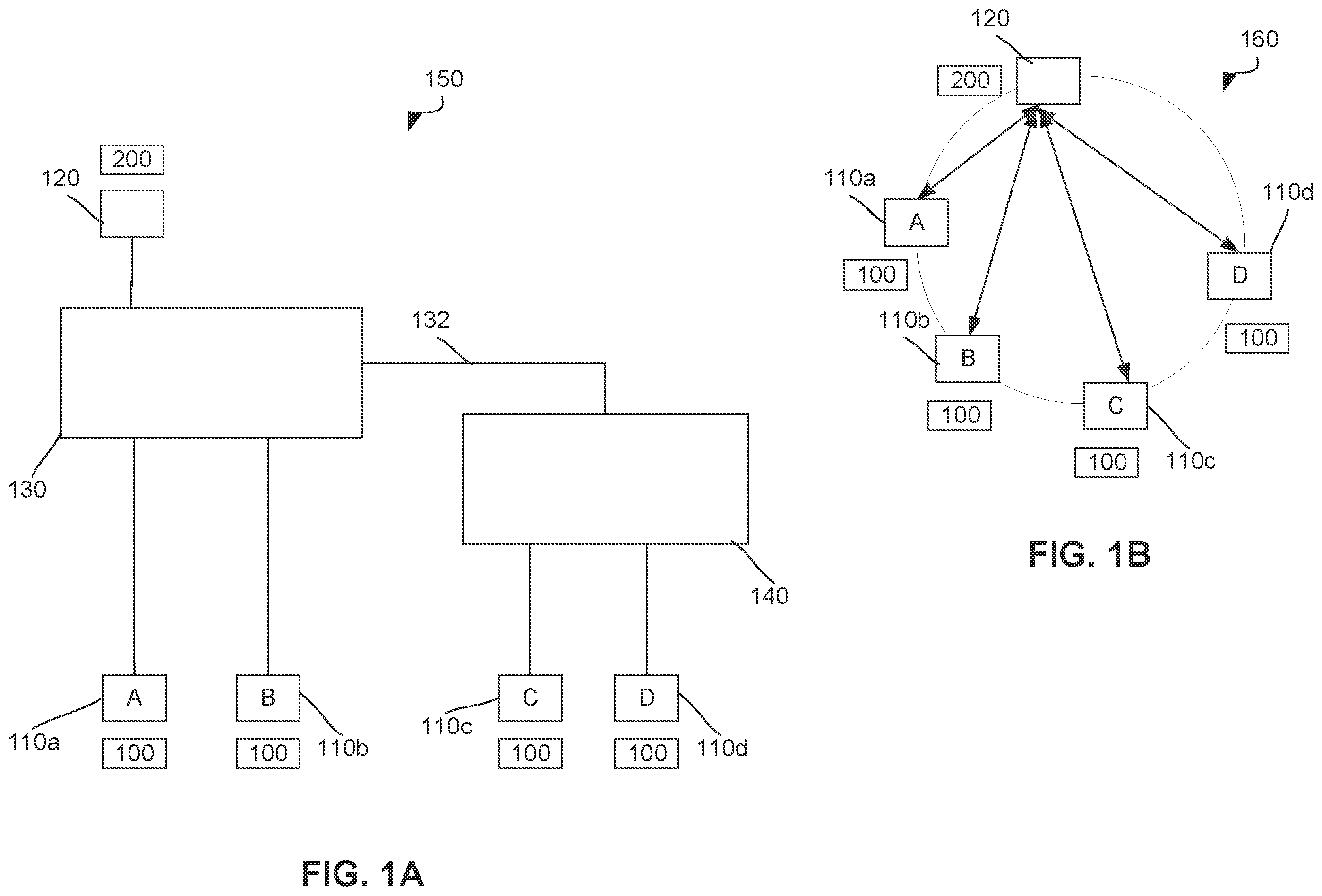 Patent US12568118 Figure 1 – Shortest path bridging (SPB) security group policy