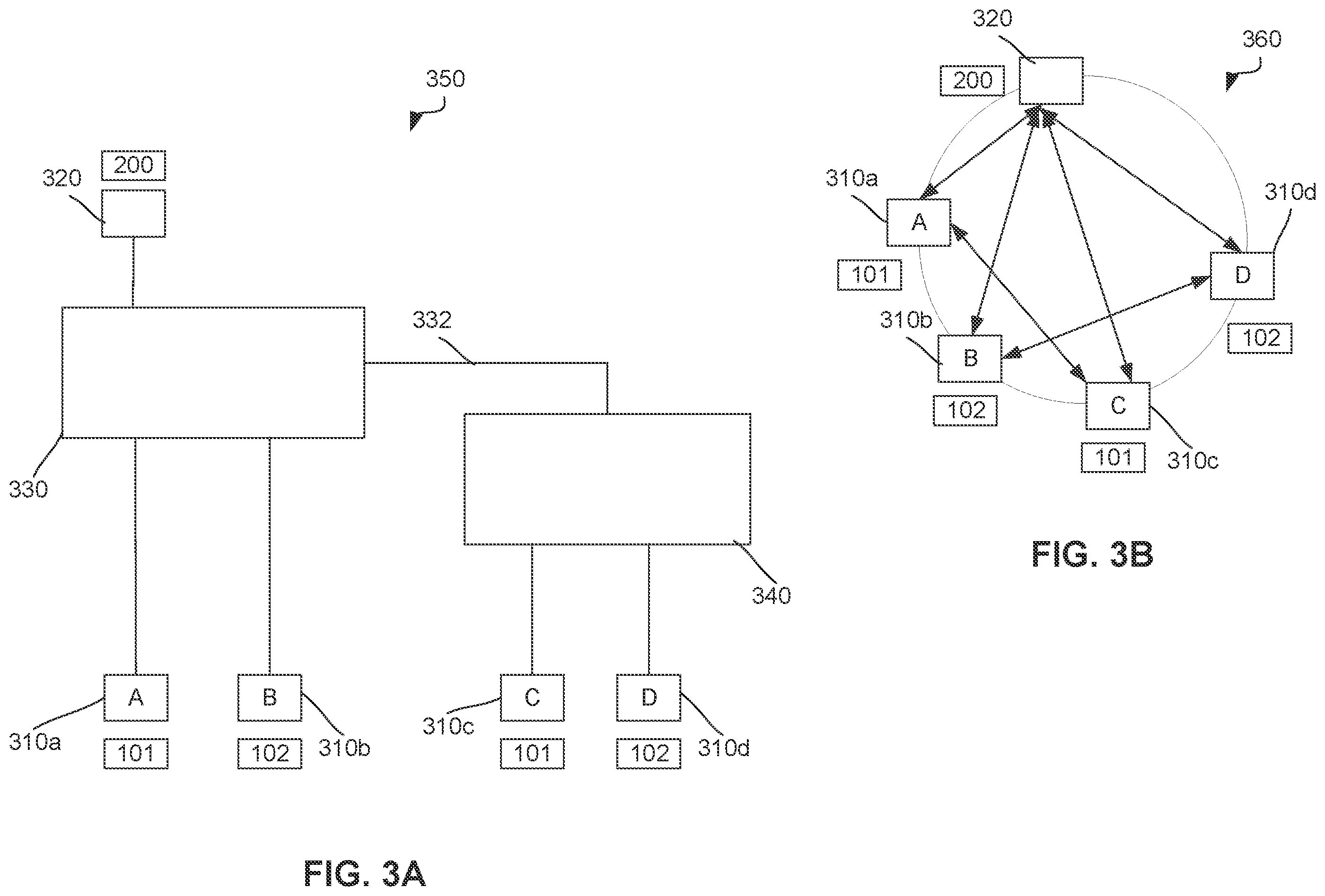 Patent US12568118 Figure 3 – Shortest path bridging (SPB) security group policy