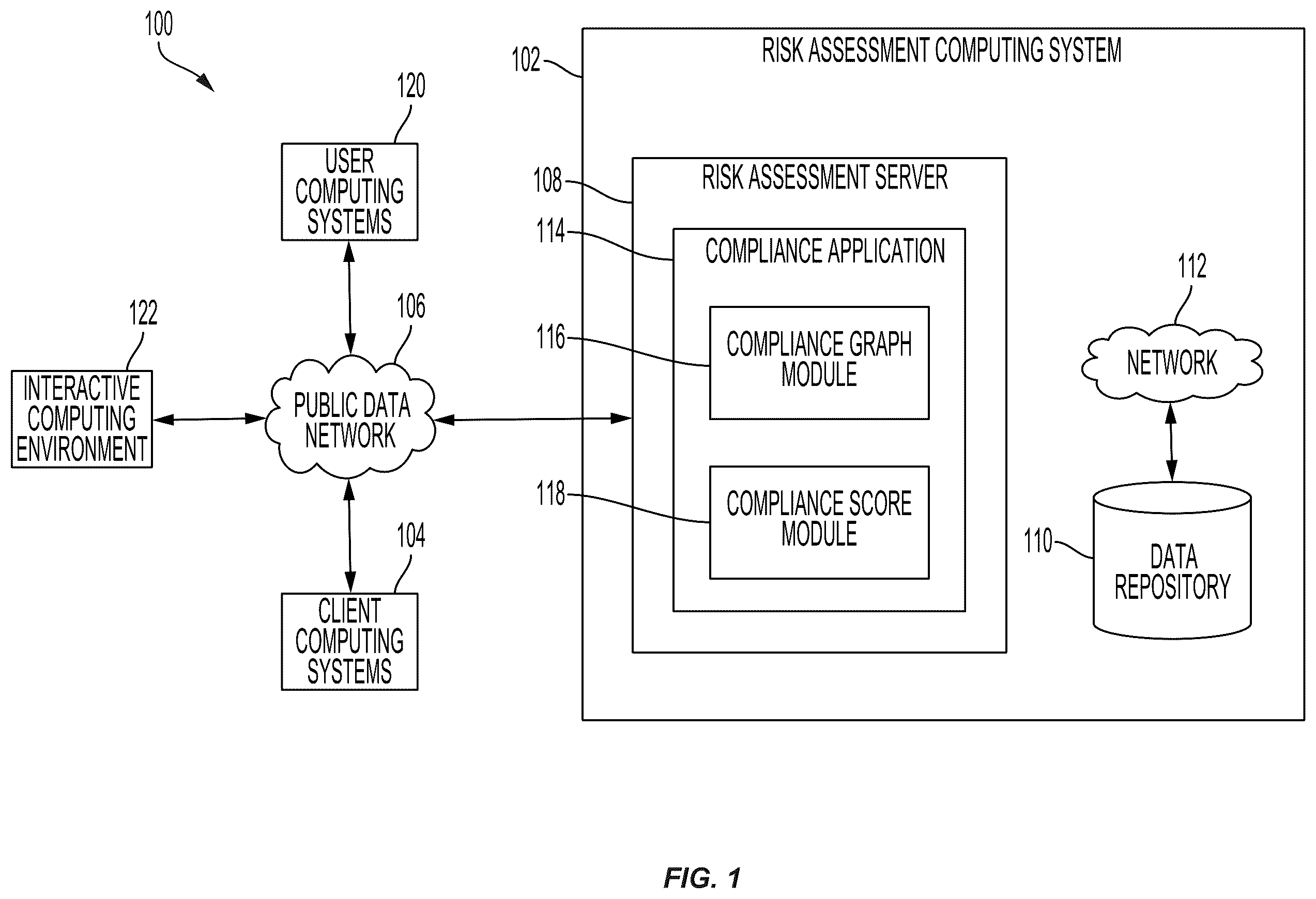 Patent US12568122 Figure 1 – System and method for controlling access to a resource based on a compliance score