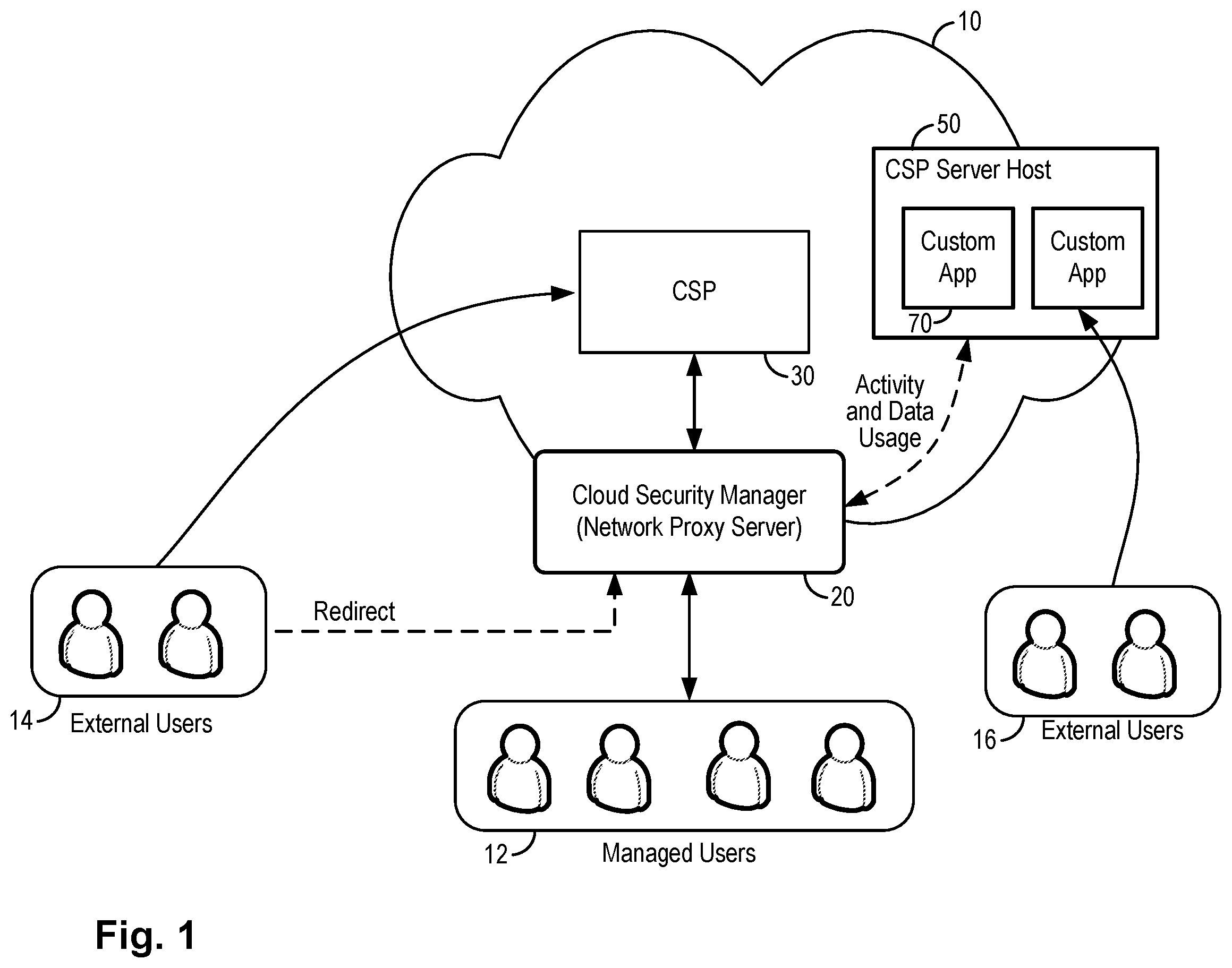 Patent US12568123 — Cloud security policy enforcement for custom web applications — Figure 1