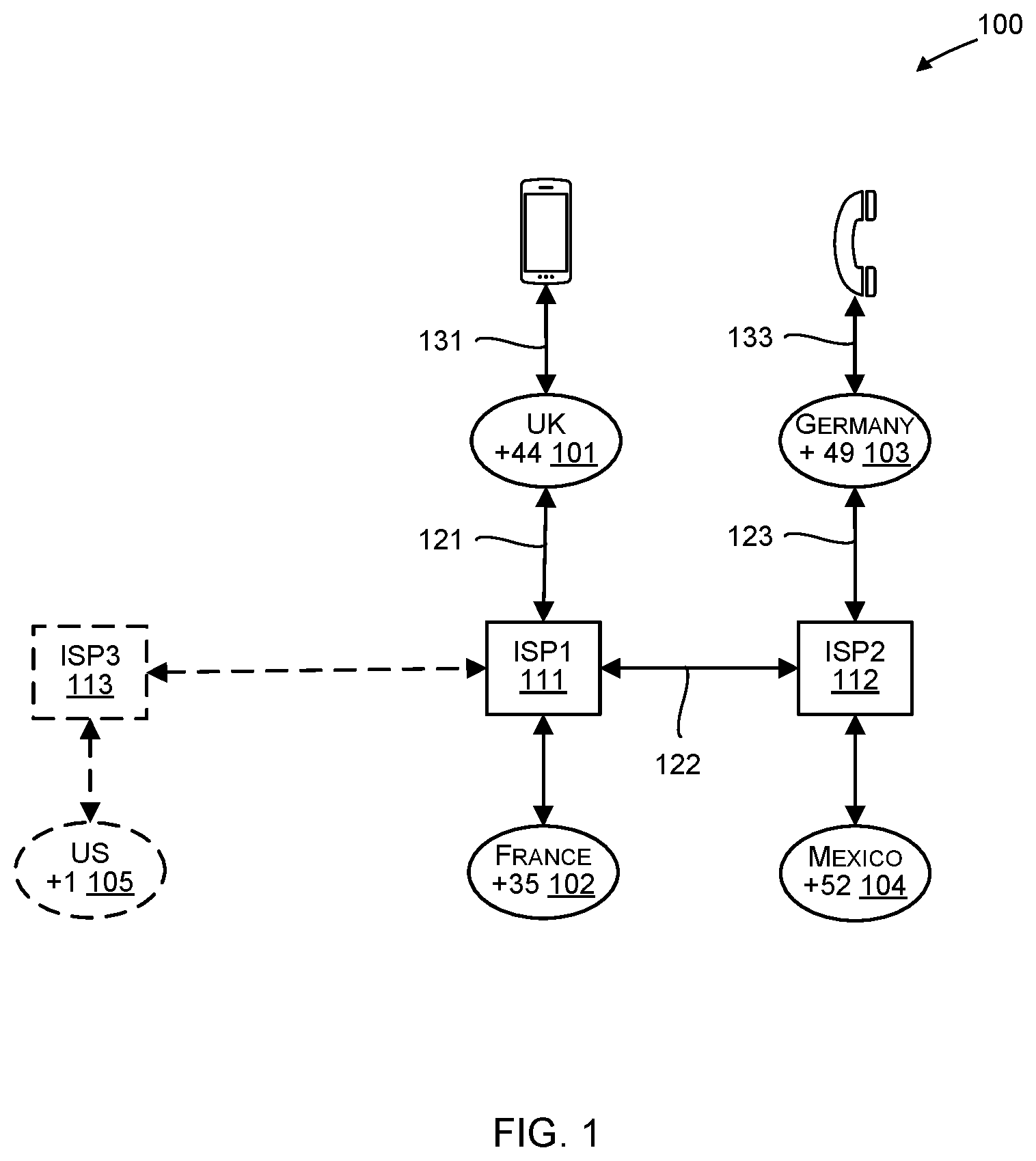 Patent US12568126 — SIP routing engine data — Figure 1