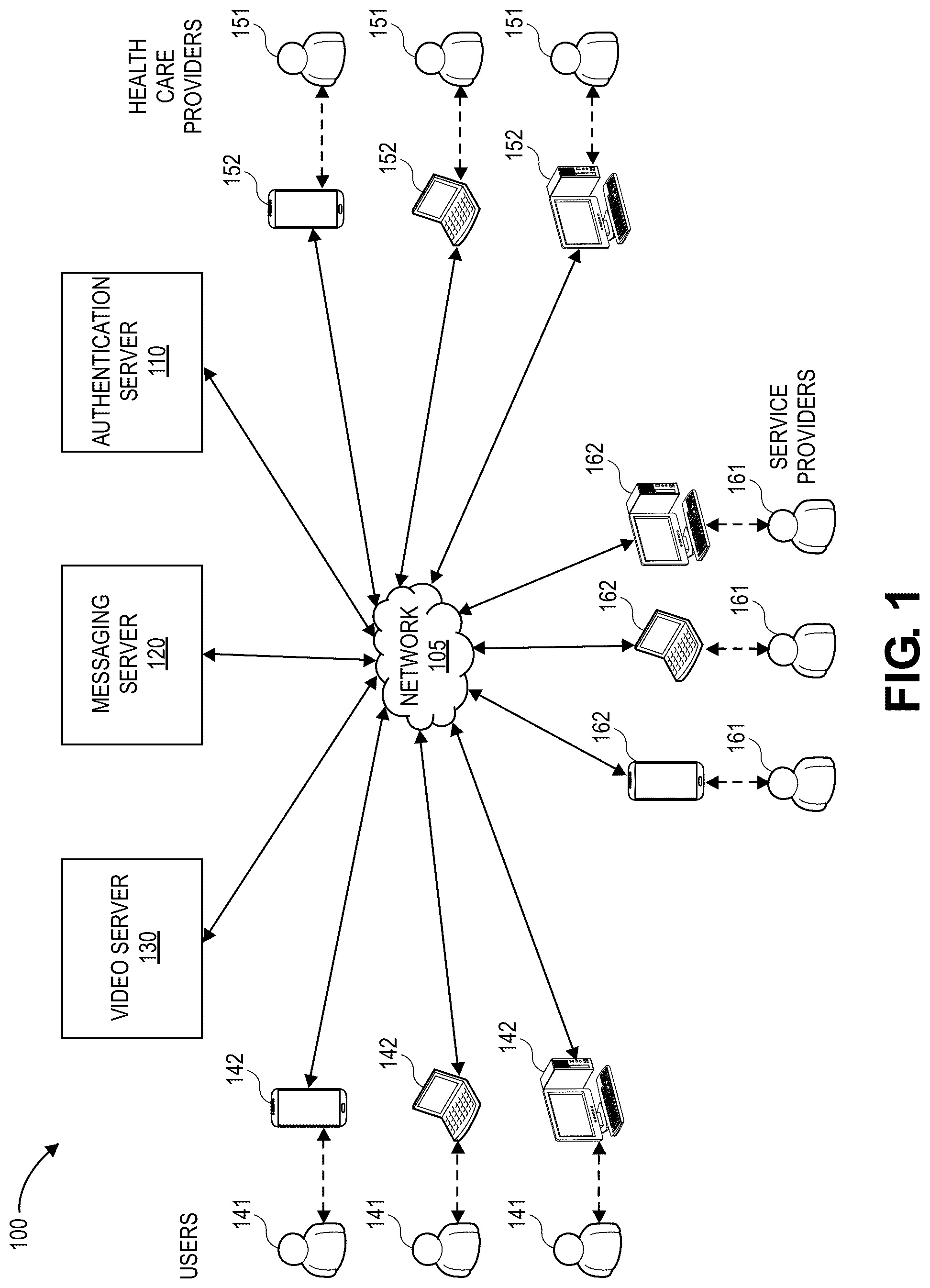 Patent US12568132 Figure 1 – Method of adding language interpreter device to video call