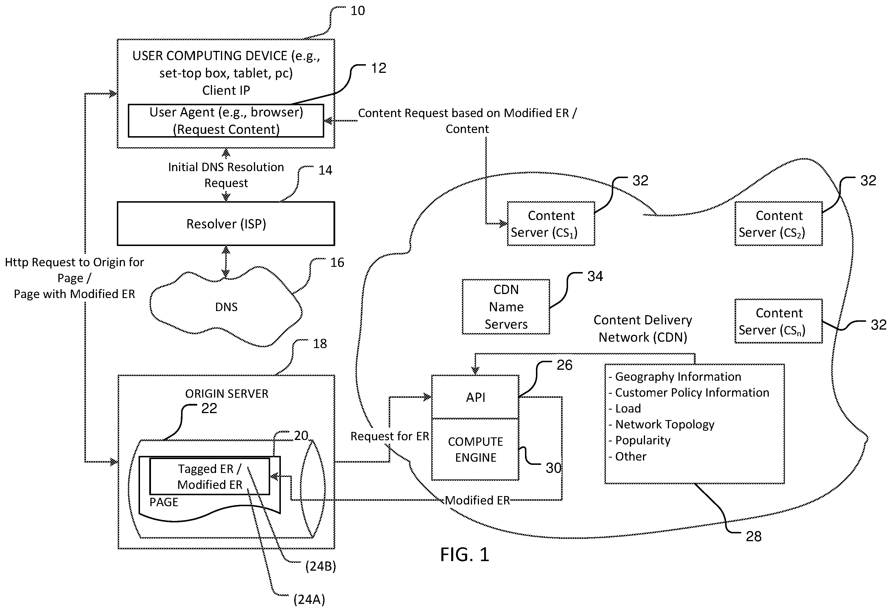 Patent US12568134 — Network address resolution — Figure 1