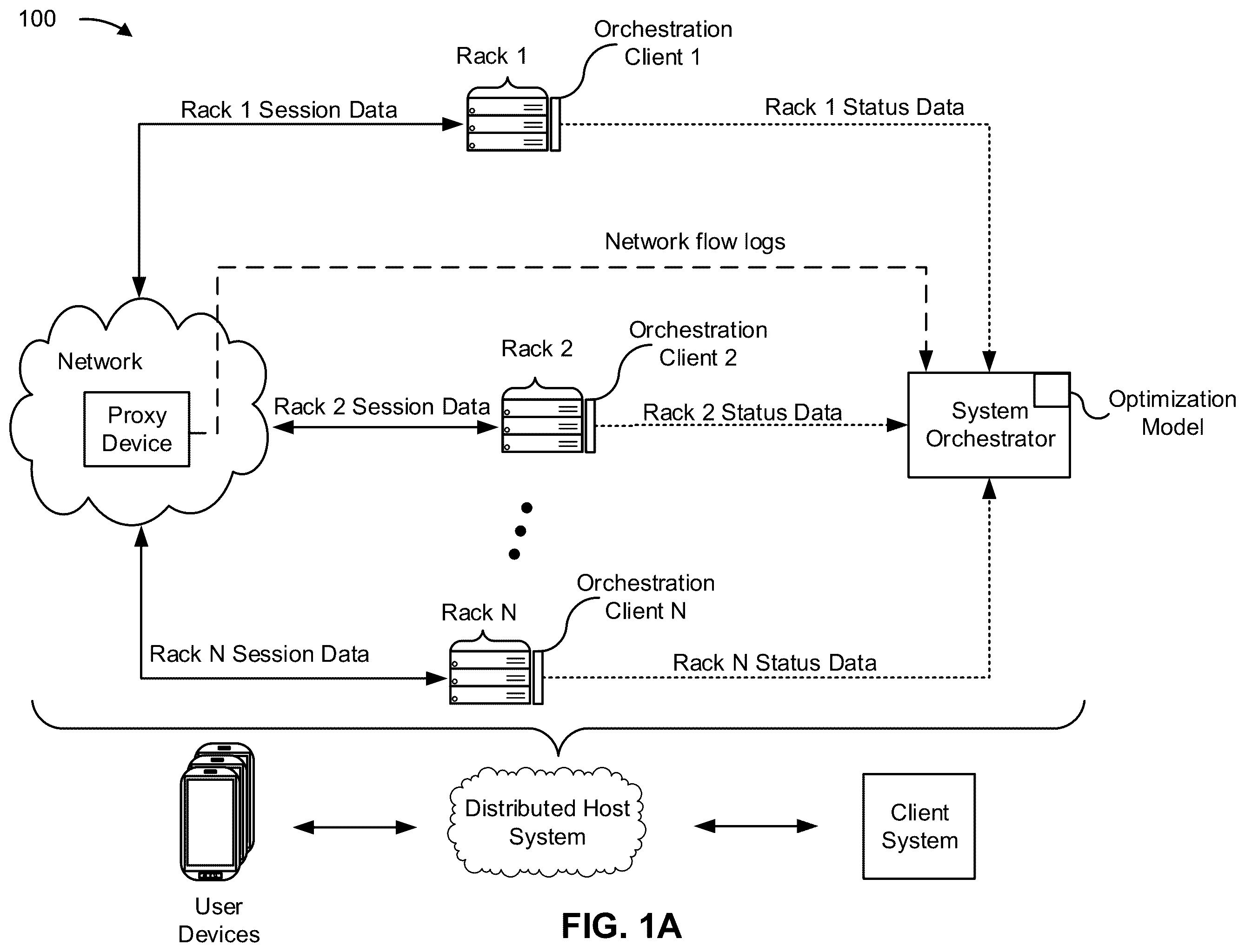Patent US12568137 — Dynamic management of locations of modules of a platform hosted by a distributed system — Figure 1