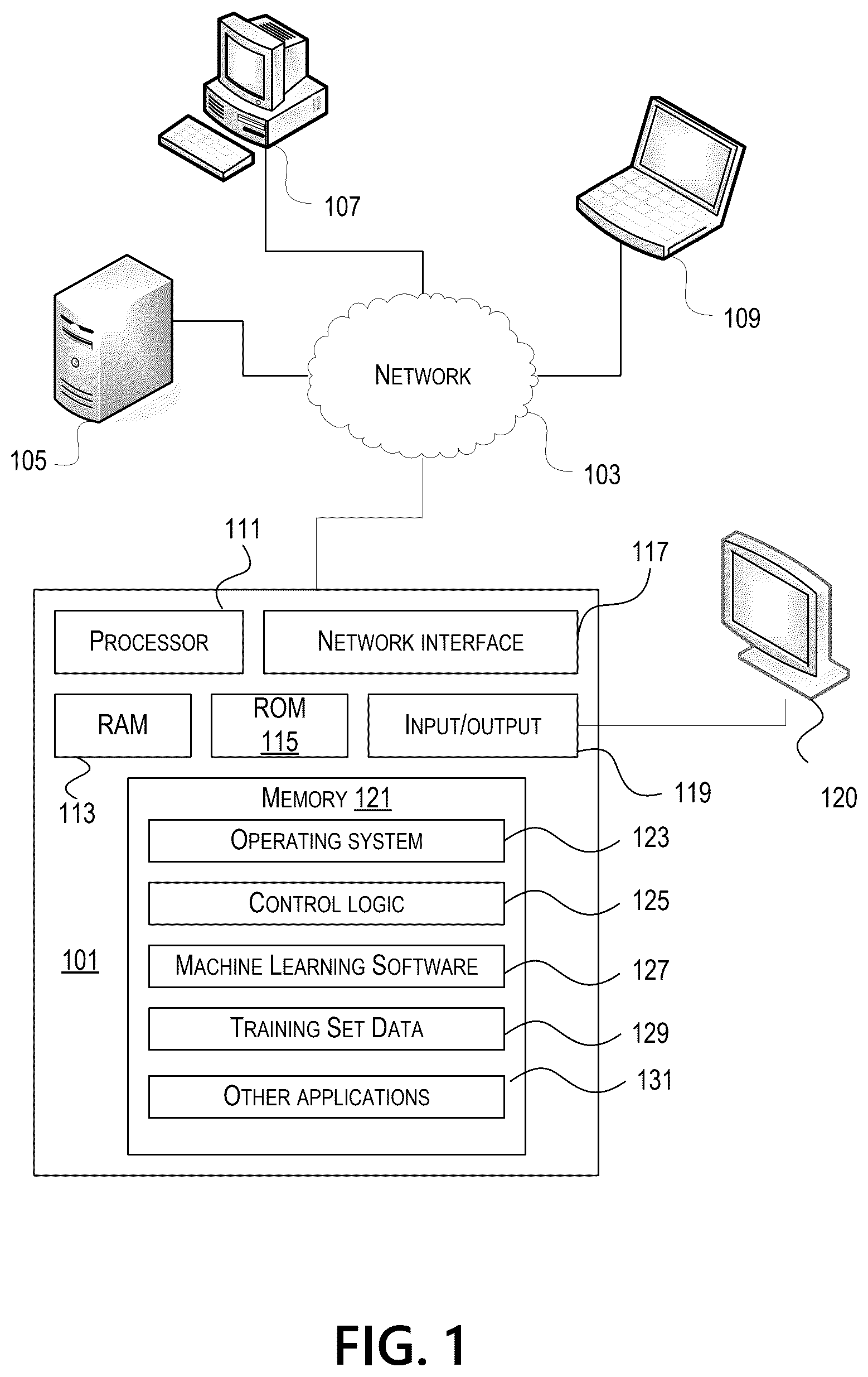 Patent US12568138 — DNS load balancing via request routing — Figure 1