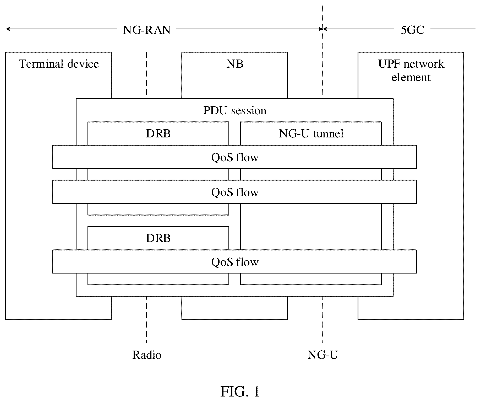 Patent US12568148 — Method, device, and system — Figure 1