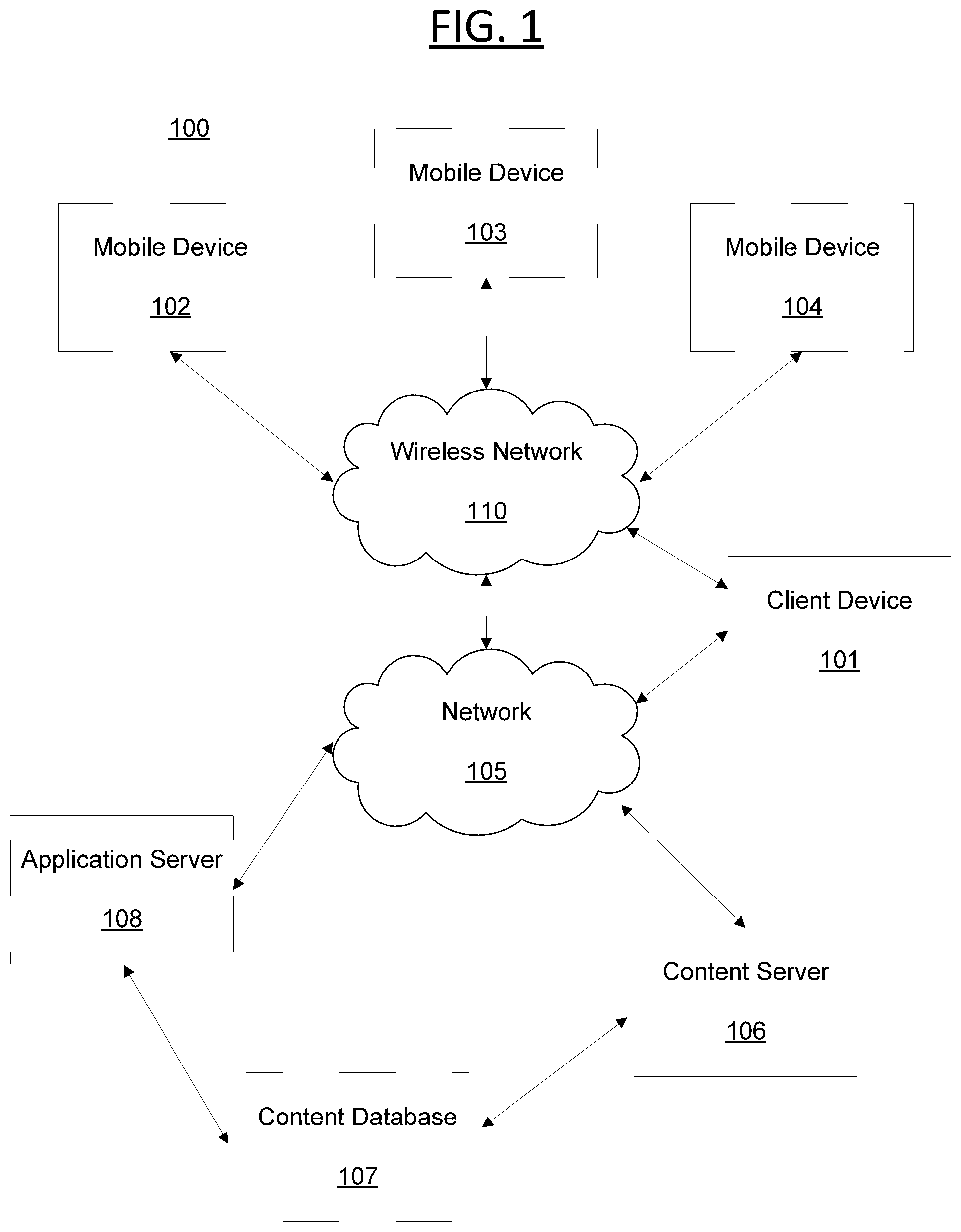 Patent US12568154 — Computerized system and method for on-device content personalization — Figure 1