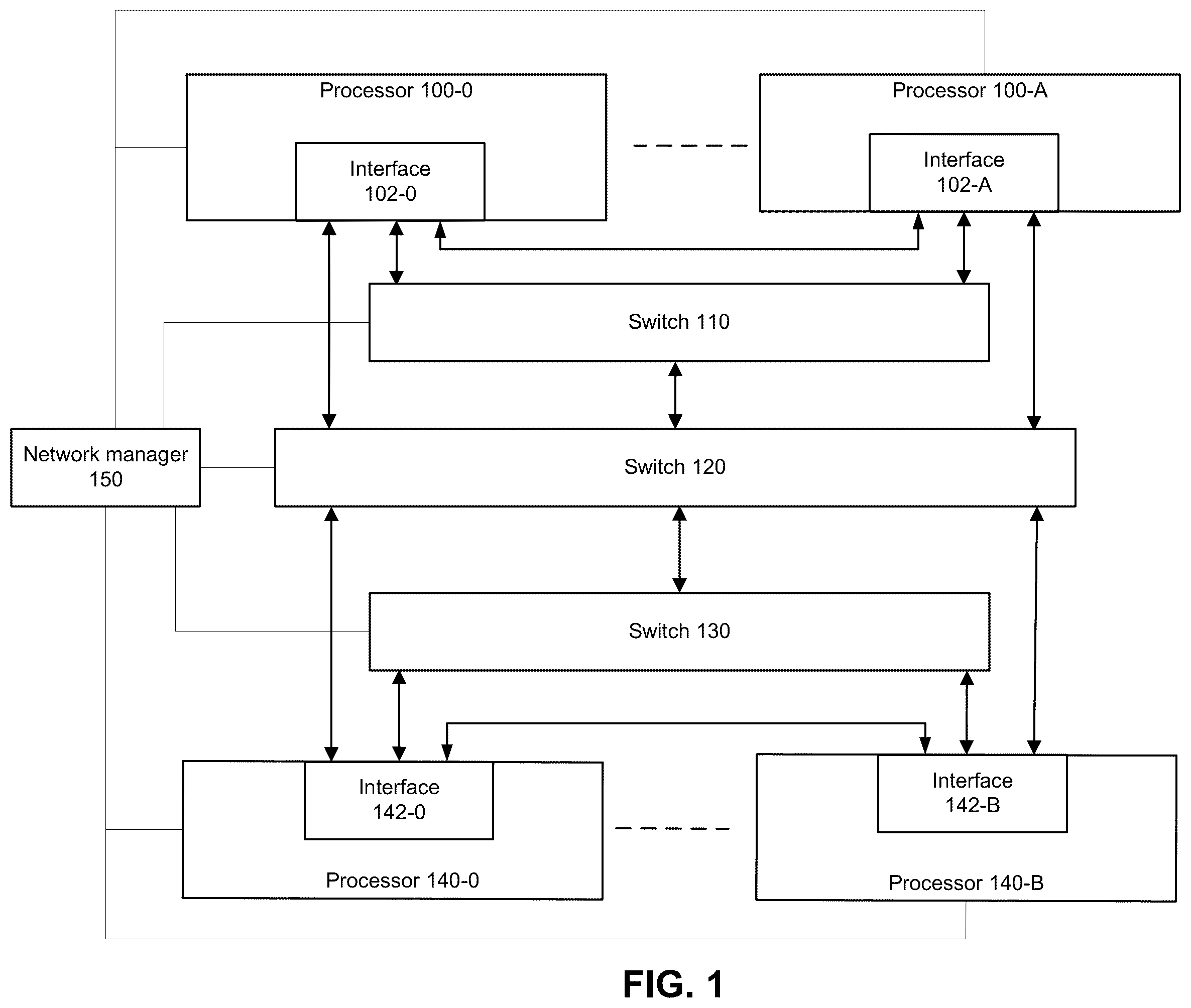 Patent US12568157 — Packet format adjustment technologies — Figure 1