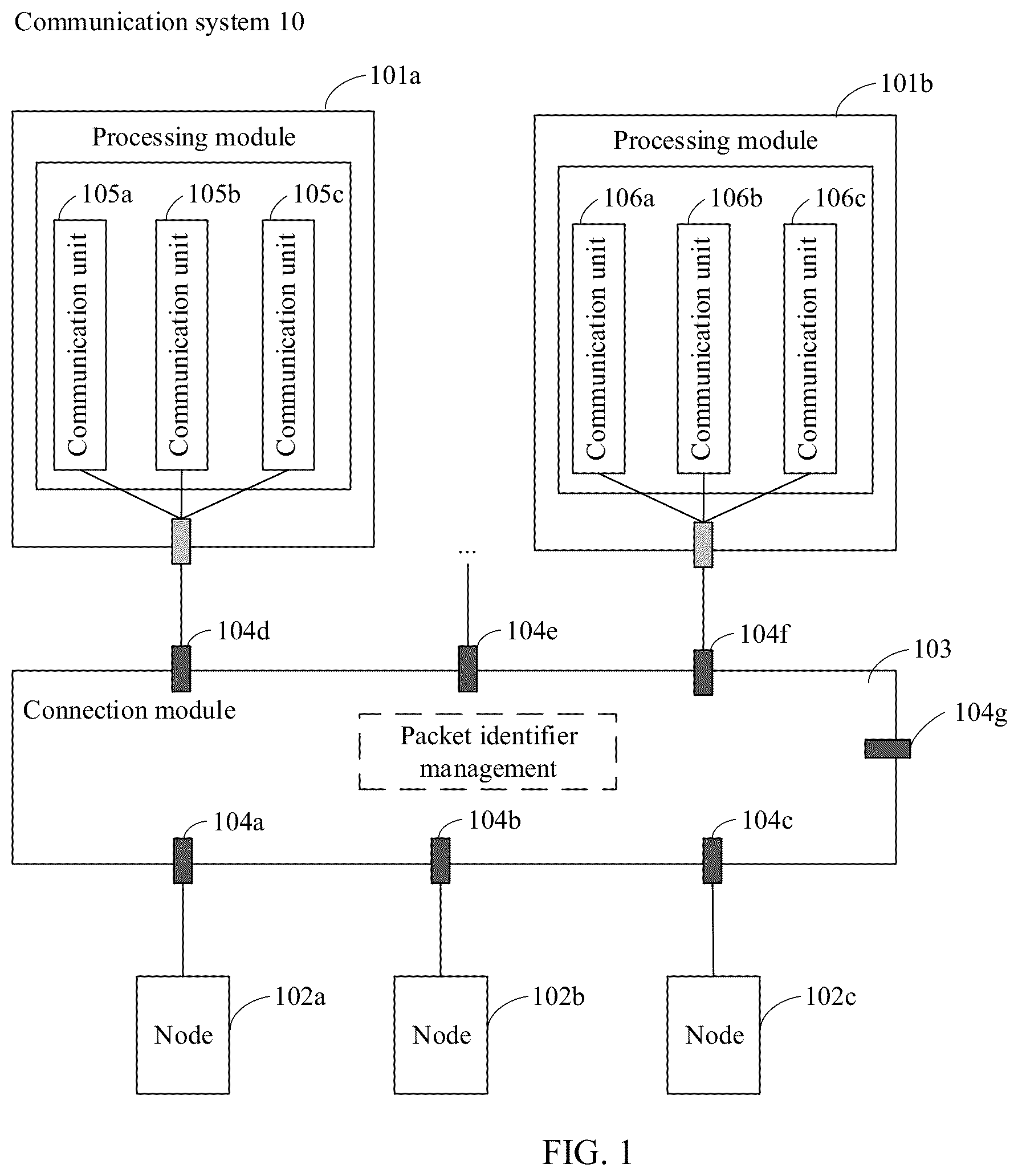 Patent US12568159 — Communication system, communication method, and related apparatus — Figure 1