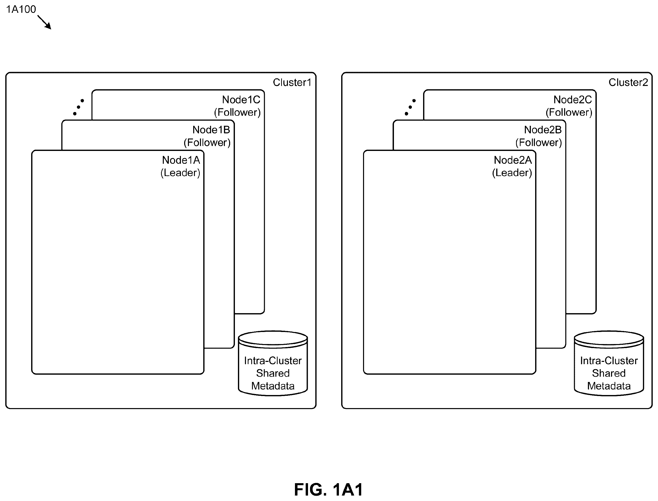 Patent US12568160 — Scalable leadership election in a multi-processing computing environment — Figure 1