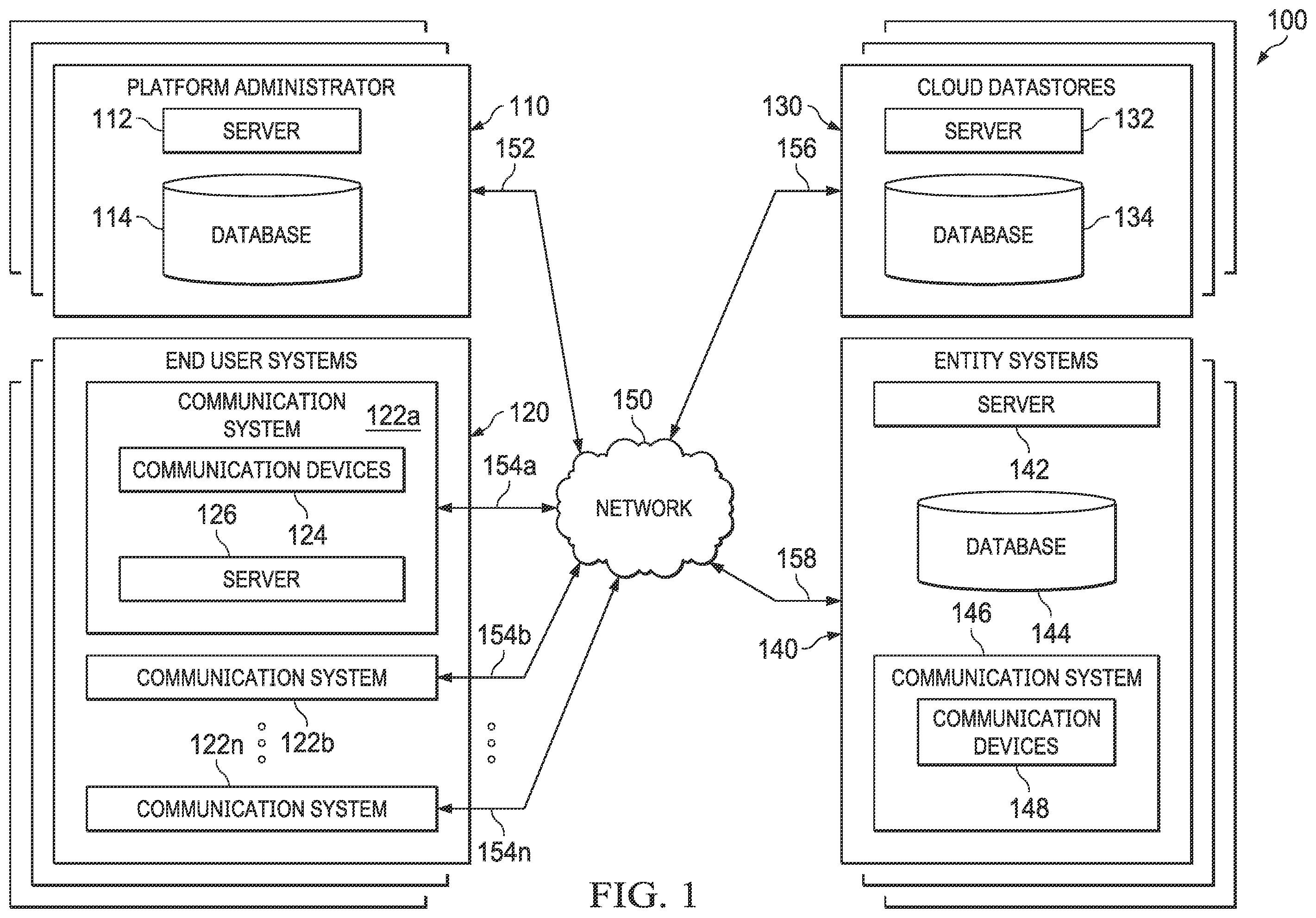 Patent US12568167 Figure 1 – System and method of capturing, tracking, composing, analyzing and automating analog and digital interactions