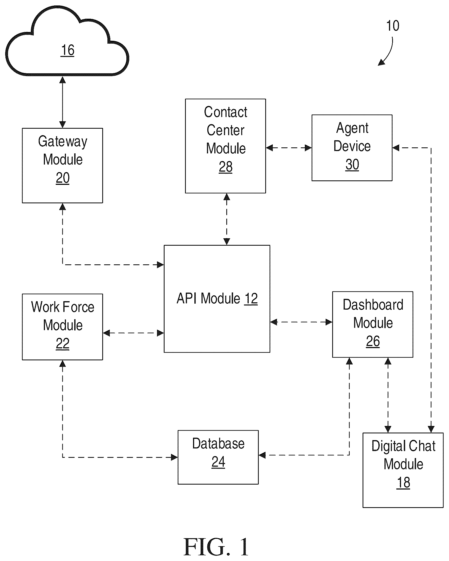Patent US12568171 — Predictive analytics for managing callbacks queues — Figure 1