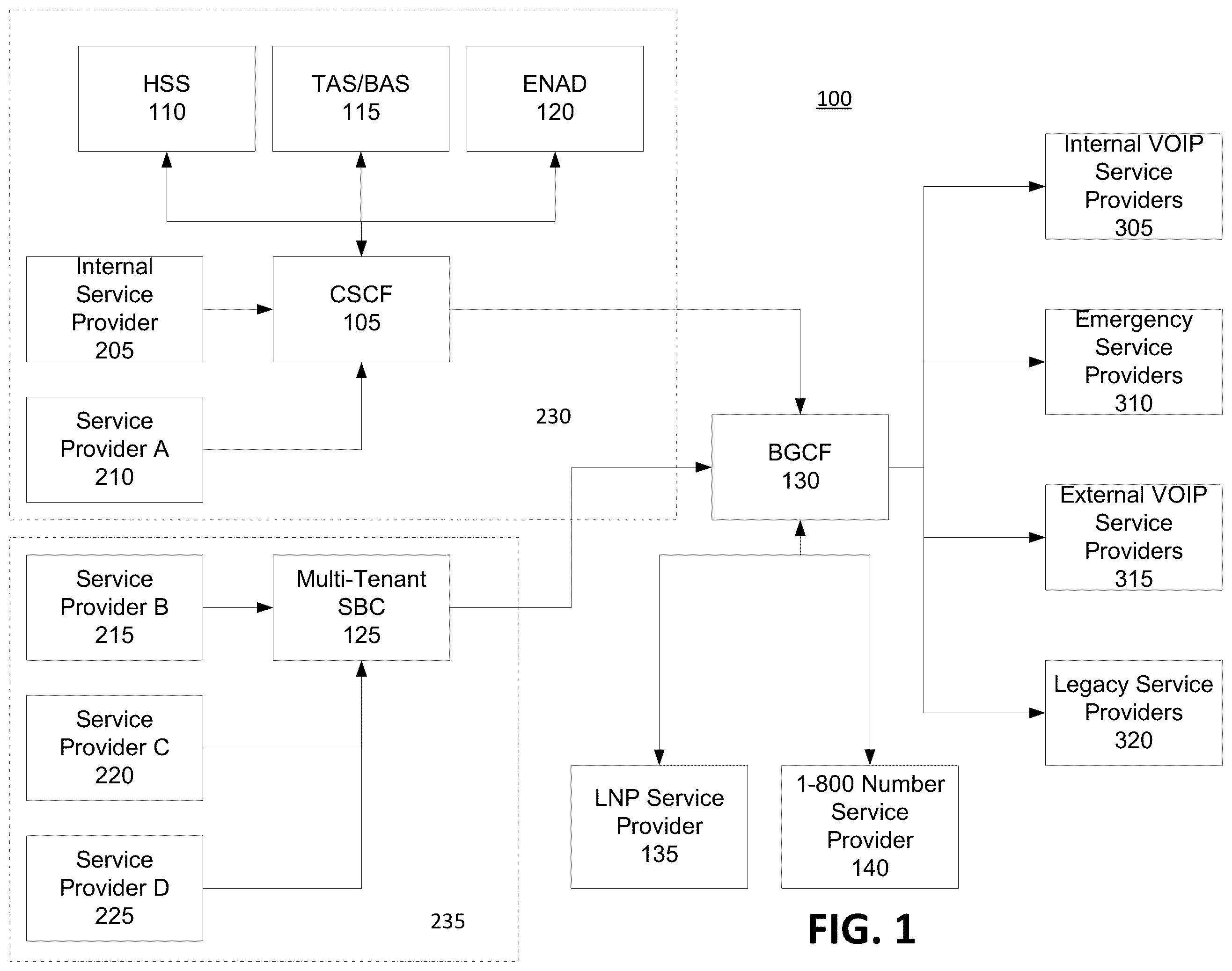 Patent US12568174 — Routing VOIP traffic — Figure 1