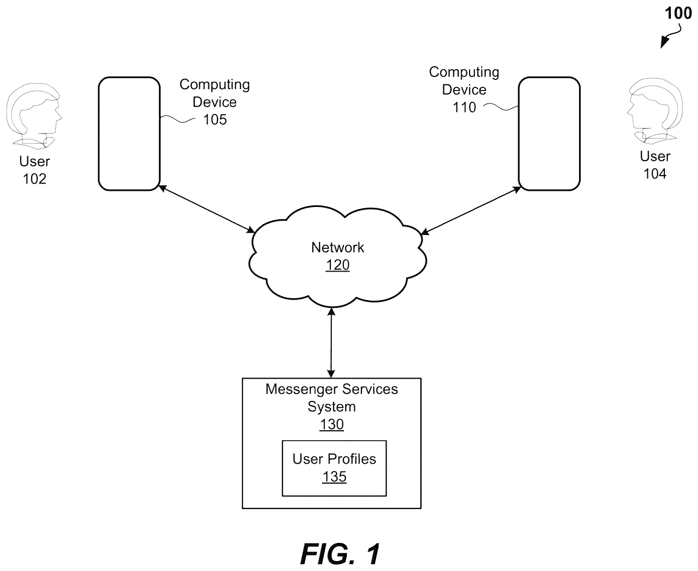 Patent US12568179 — Personalized videos featuring multiple persons — Figure 1