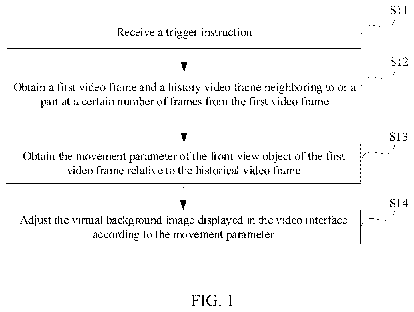 Patent US12568181 — Method and device of video virtual background image processing and computer apparatus — Figure 1