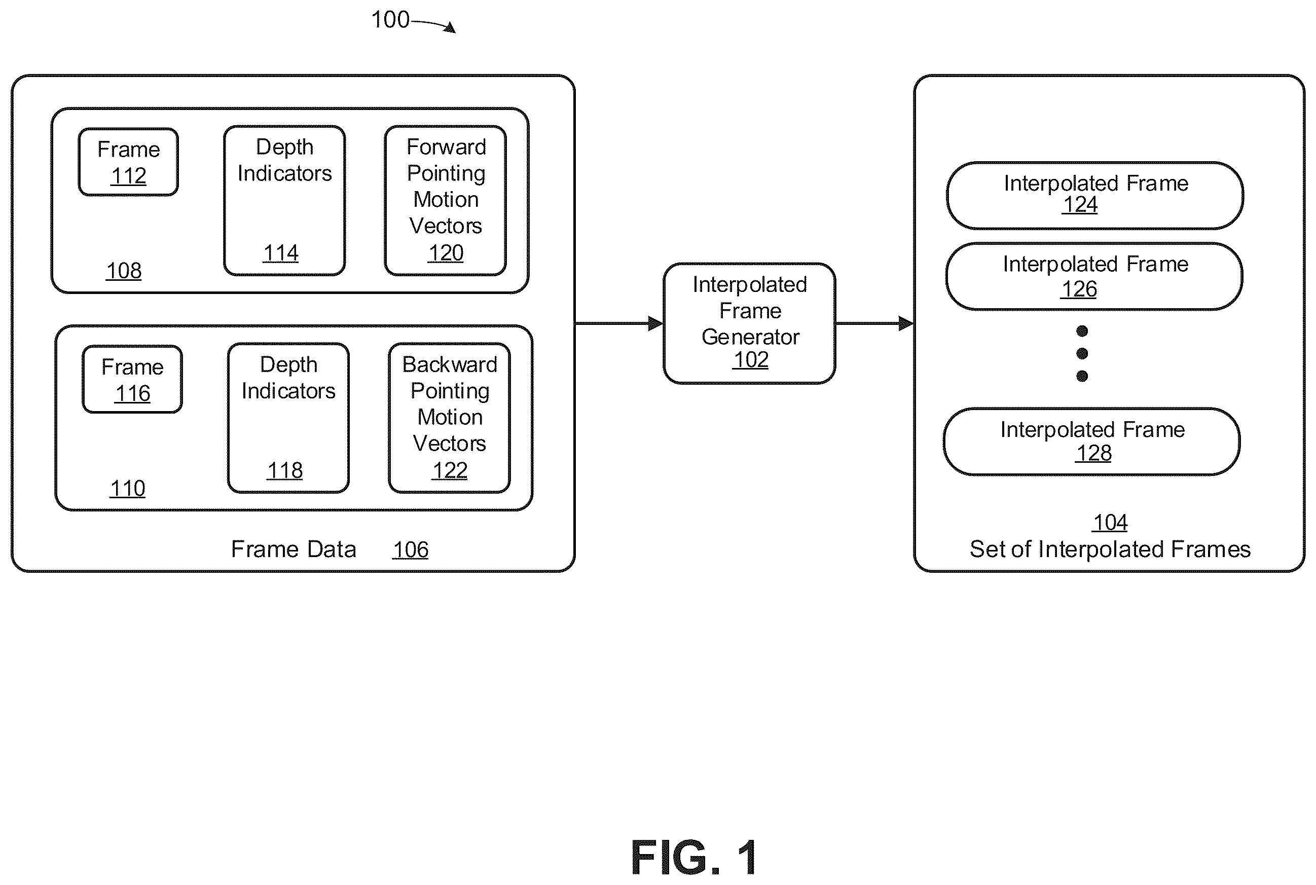 Patent US12568184 — Techniques to generate interpolated video frames — Figure 1