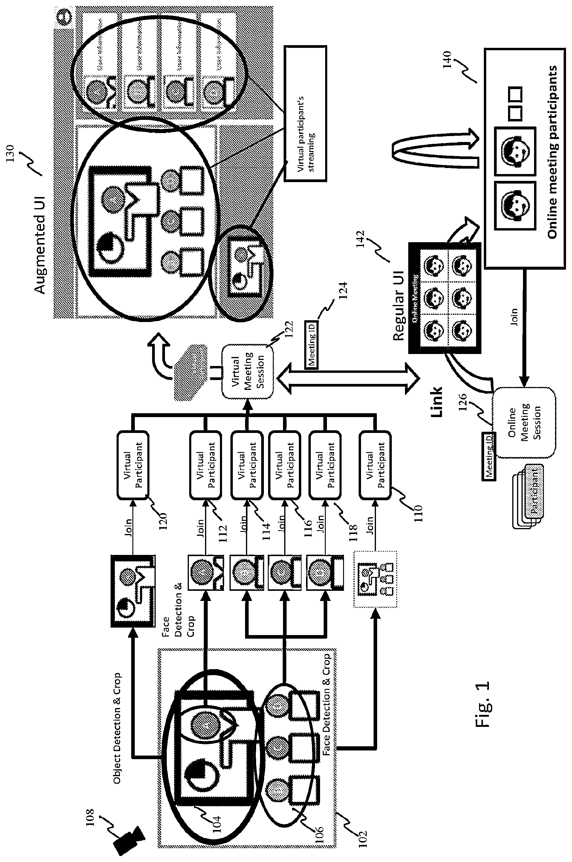 Patent US12568187 — System and method for augmented views in an online meeting — Figure 1