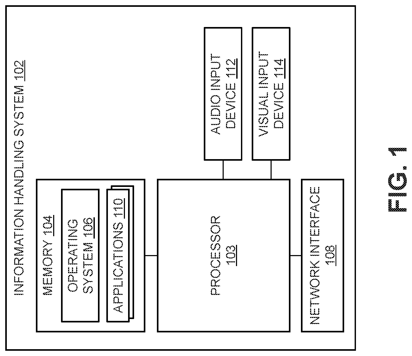 Patent US12568190 — Trusted conference system with user context detection — Figure 1