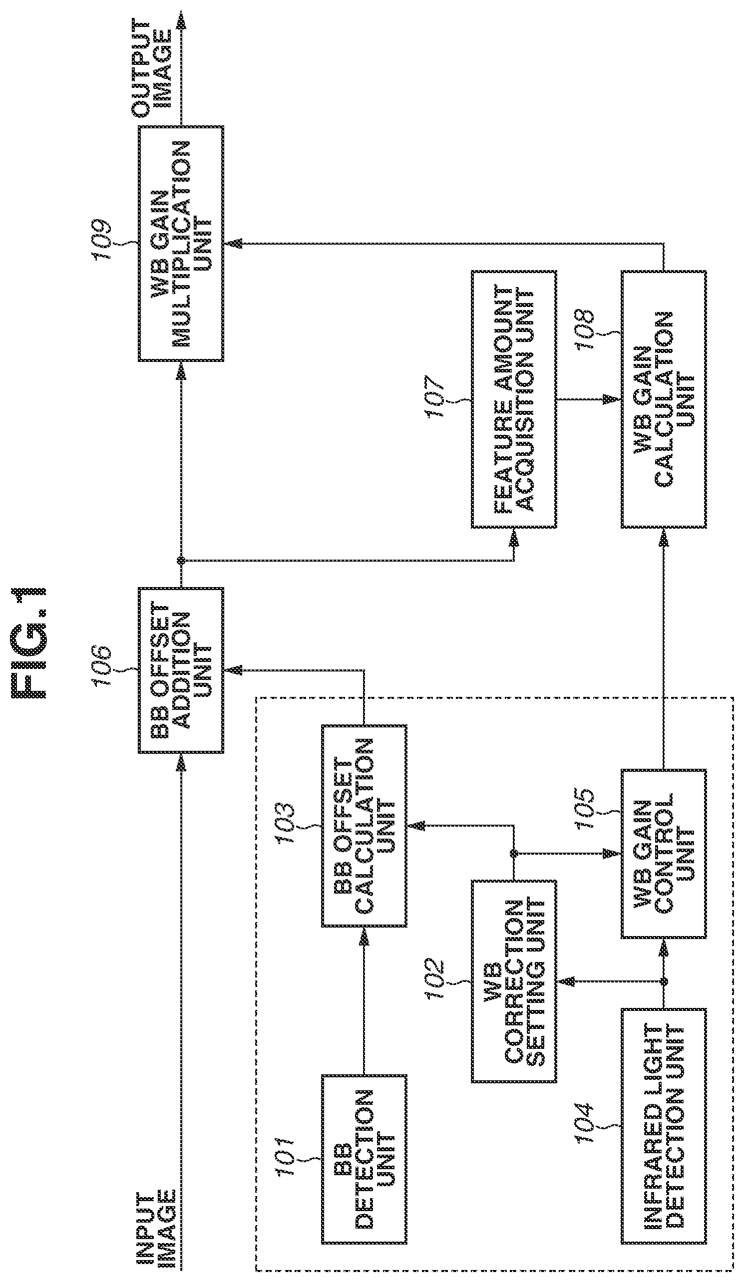 Patent US12568192 — Image processing apparatus, method, and storage medium — Figure 1