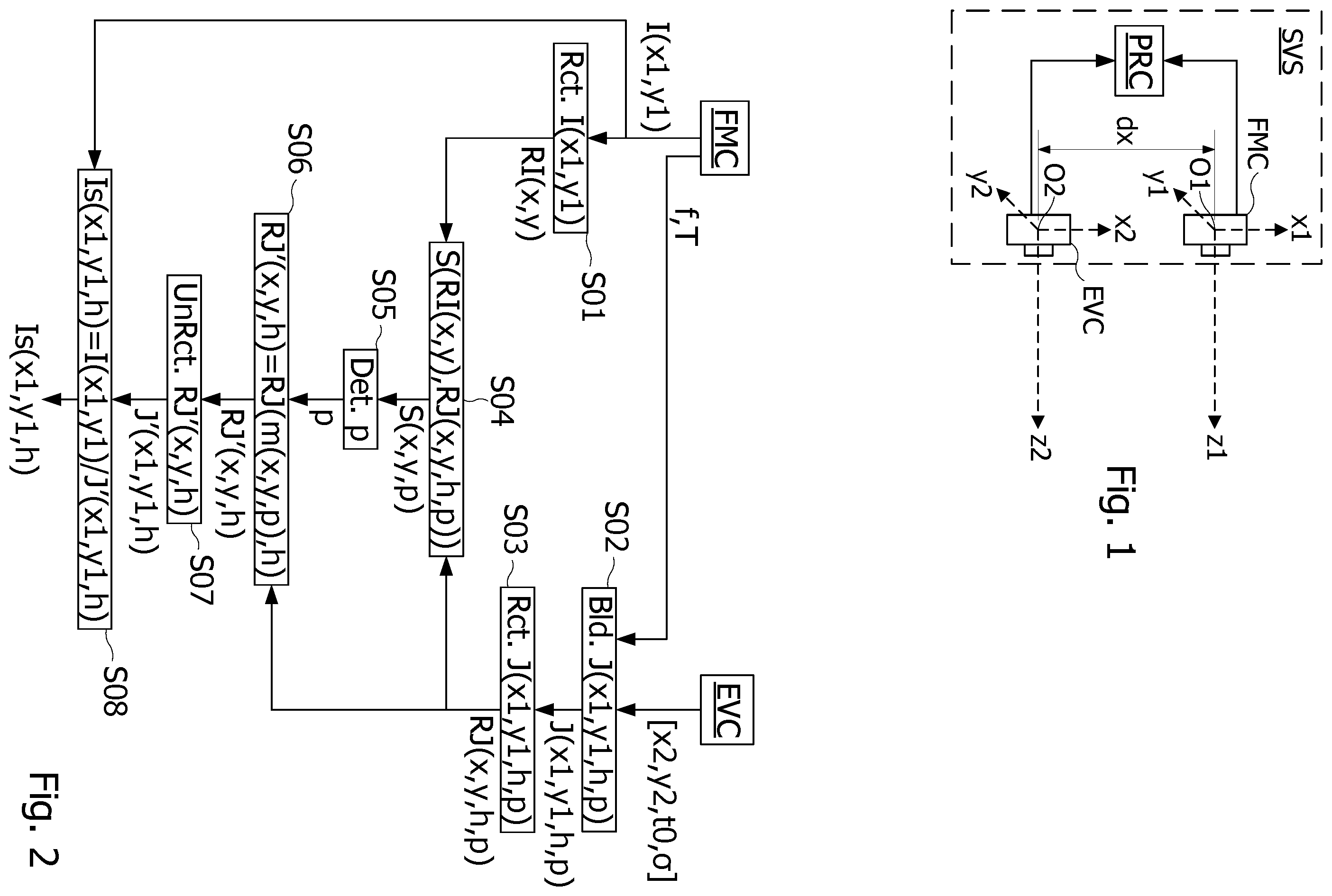 Patent US12568193 — Method of pixel-by-pixel registration of an event camera to a frame camera — Figure 1