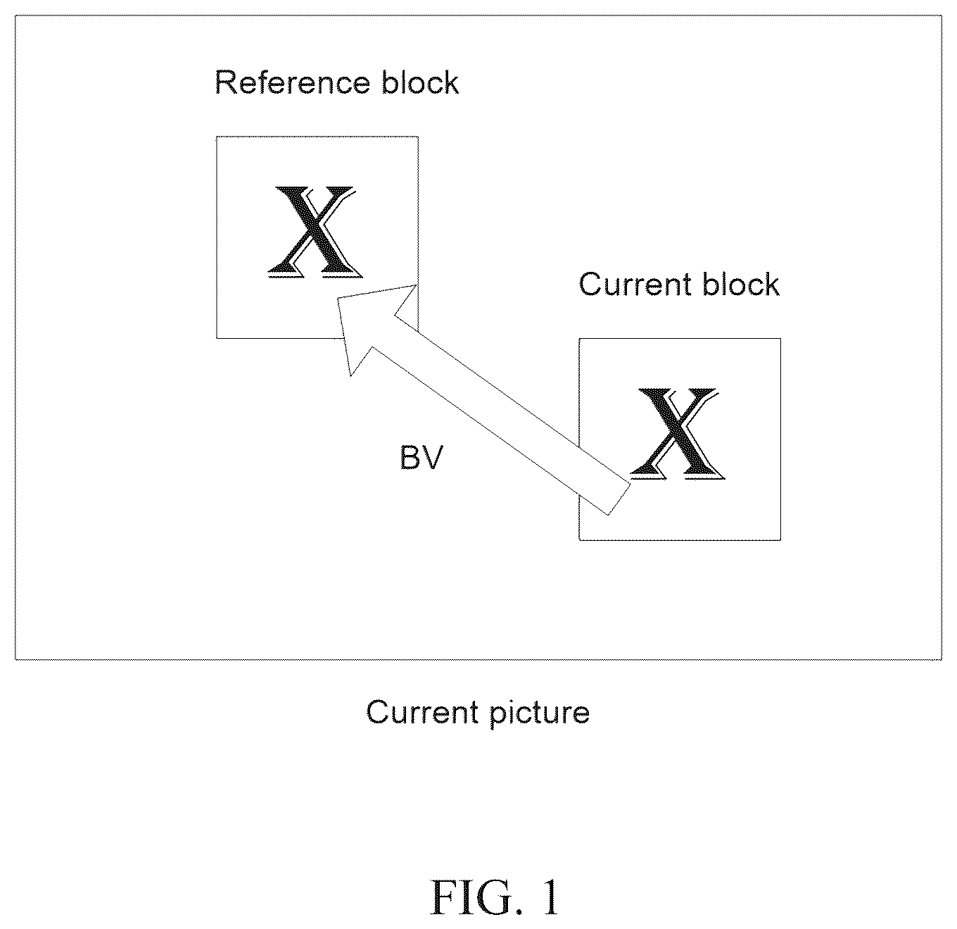 Patent US12568201 Figure 1 – Bitstream conformance constraints for intra block copy in video coding