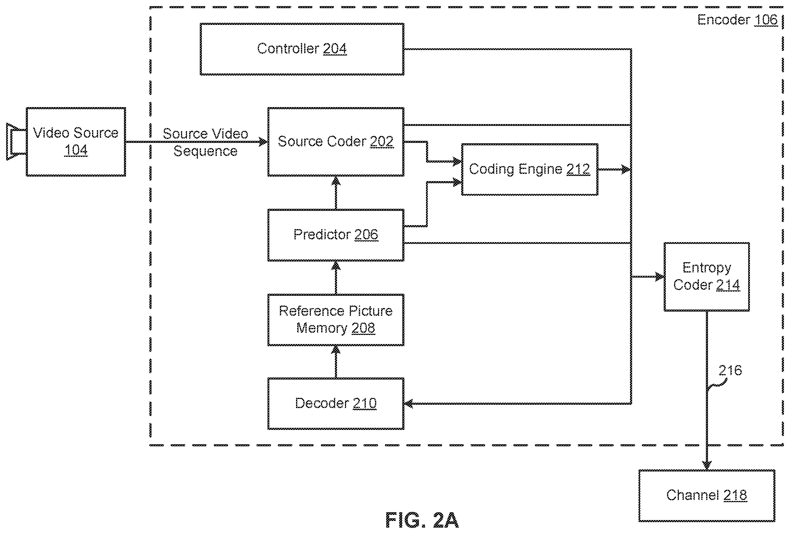 Patent US12568204 Figure 2 – Multi-hypothesis cross component prediction different model