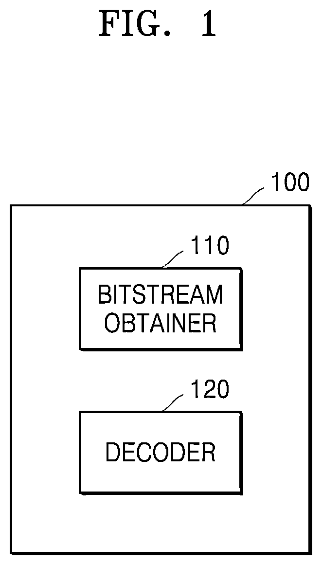 Patent US12568207 — Device and method for encoding and decoding motion information by means of neighboring motion information — Figure 1