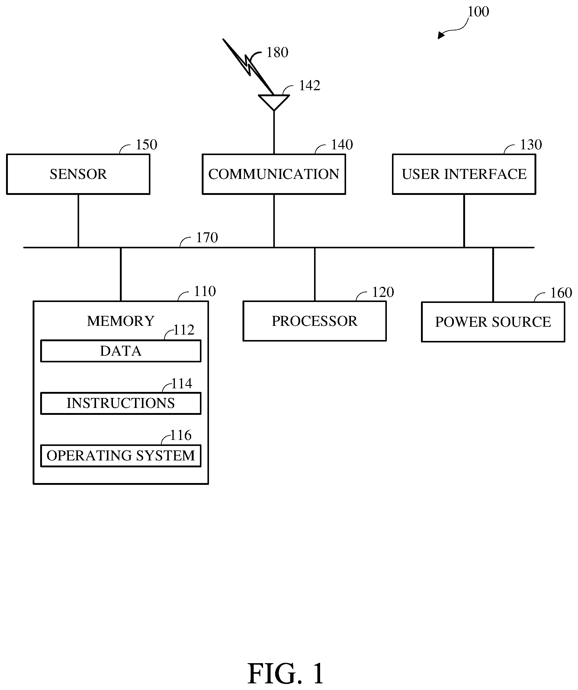 Patent US12568208 — Image and video coding using machine learning prediction coding models — Figure 1