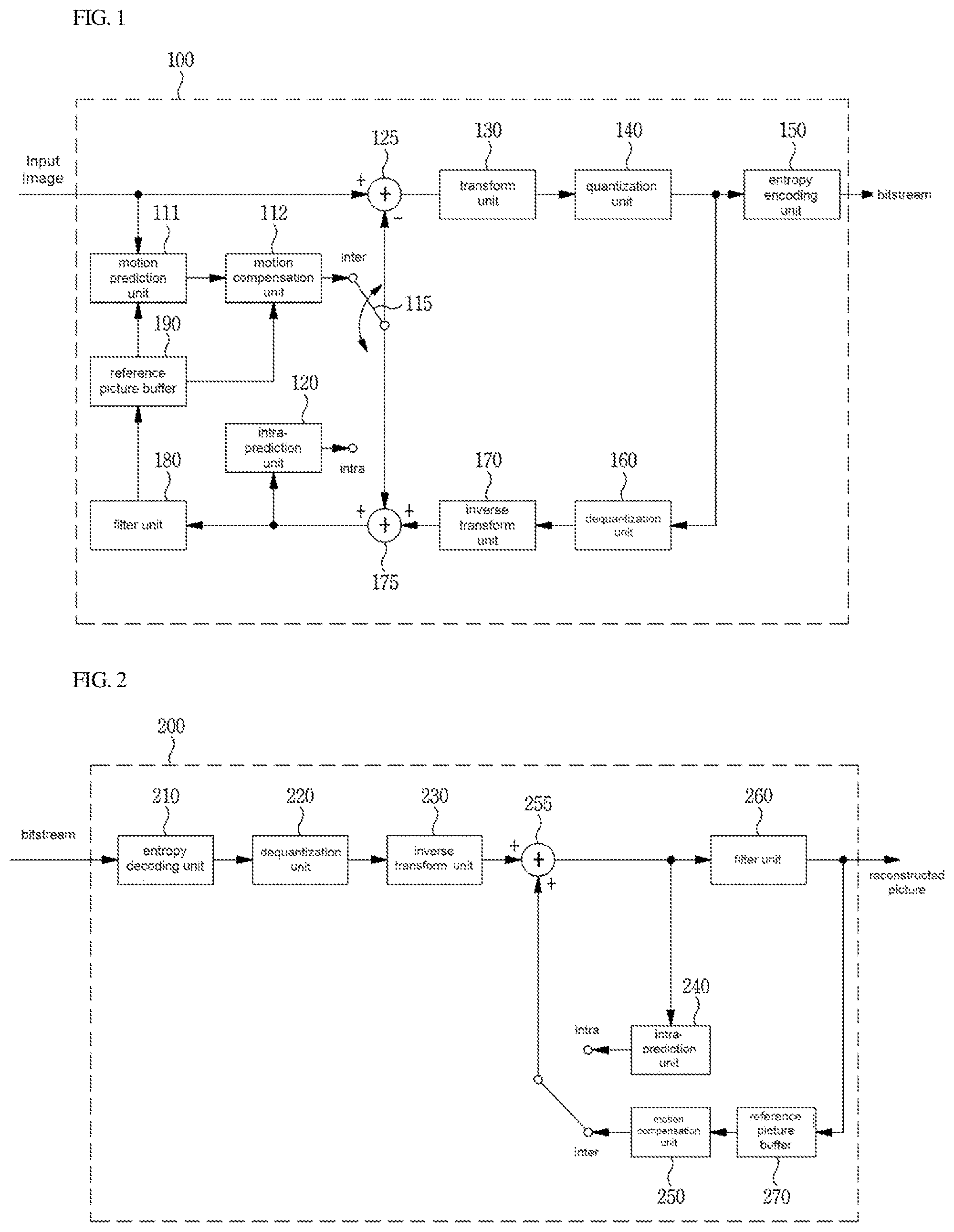 Patent US12568210 Figure 1 – Method and device for encoding/decoding image, and recording medium in which bitstream is stored