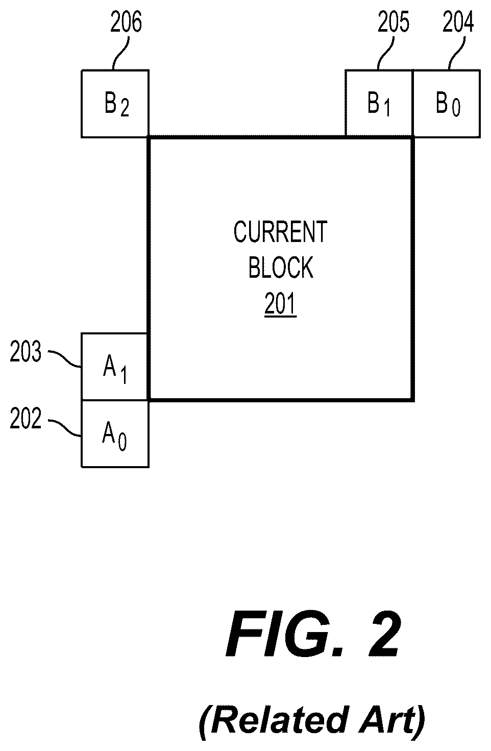 Patent US12568213 Figure 3 – Method and apparatus for boundary handling in video coding