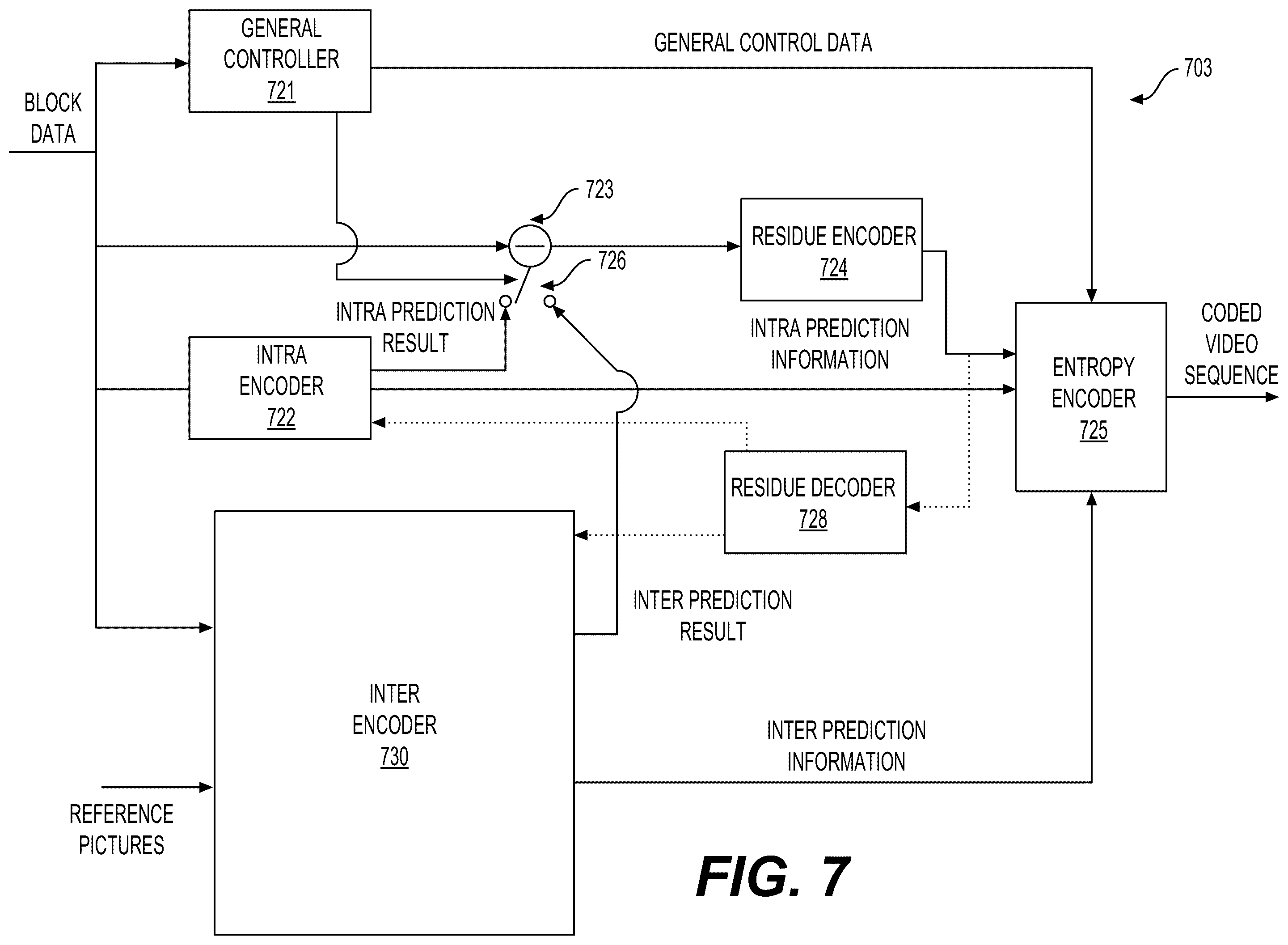 Patent US12568213 Figure 8 – Method and apparatus for boundary handling in video coding