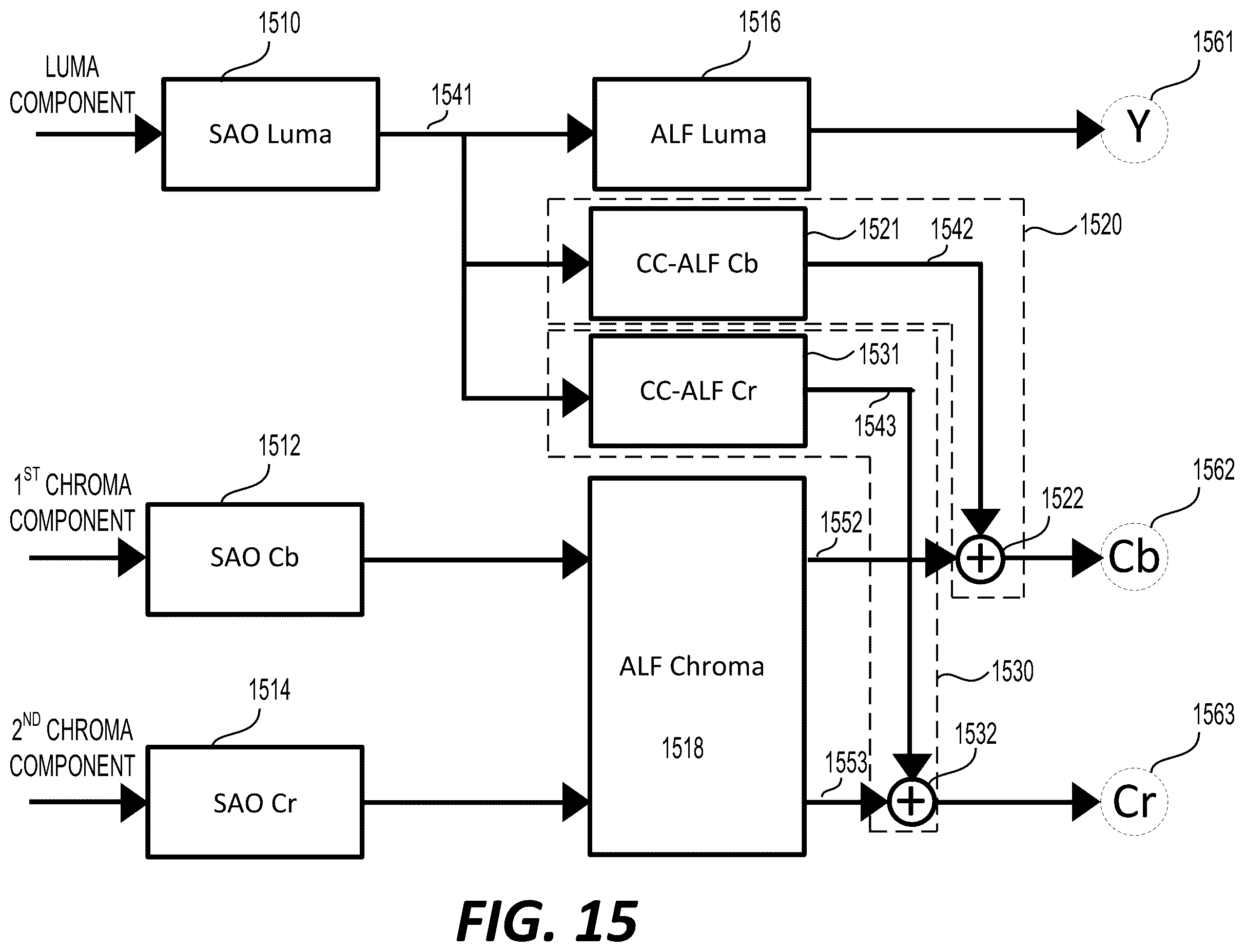 Patent US12568213 Figure 17 – Method and apparatus for boundary handling in video coding