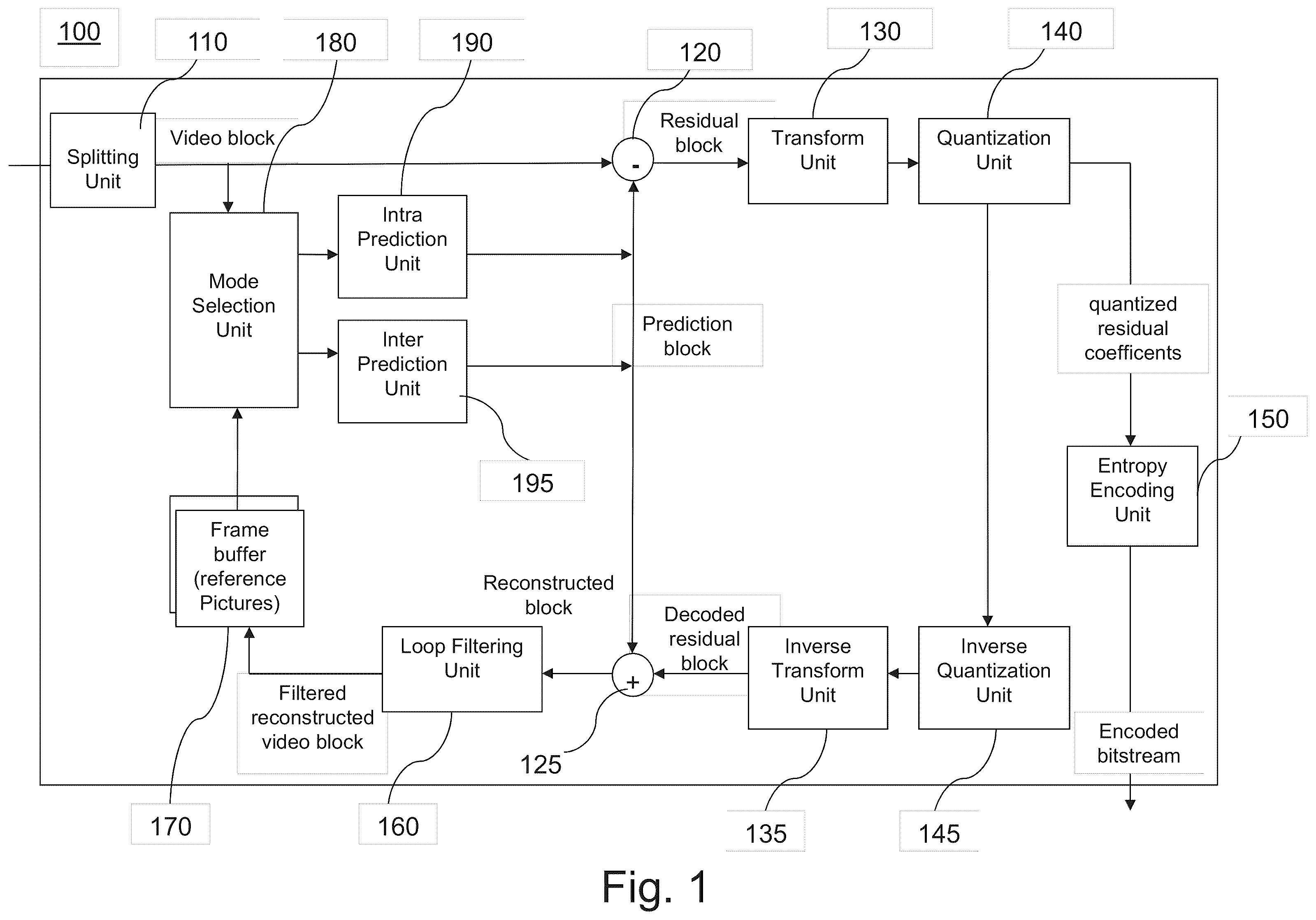 Patent US12568214 — Multi-type tree depth extension for picture boundary handling — Figure 1