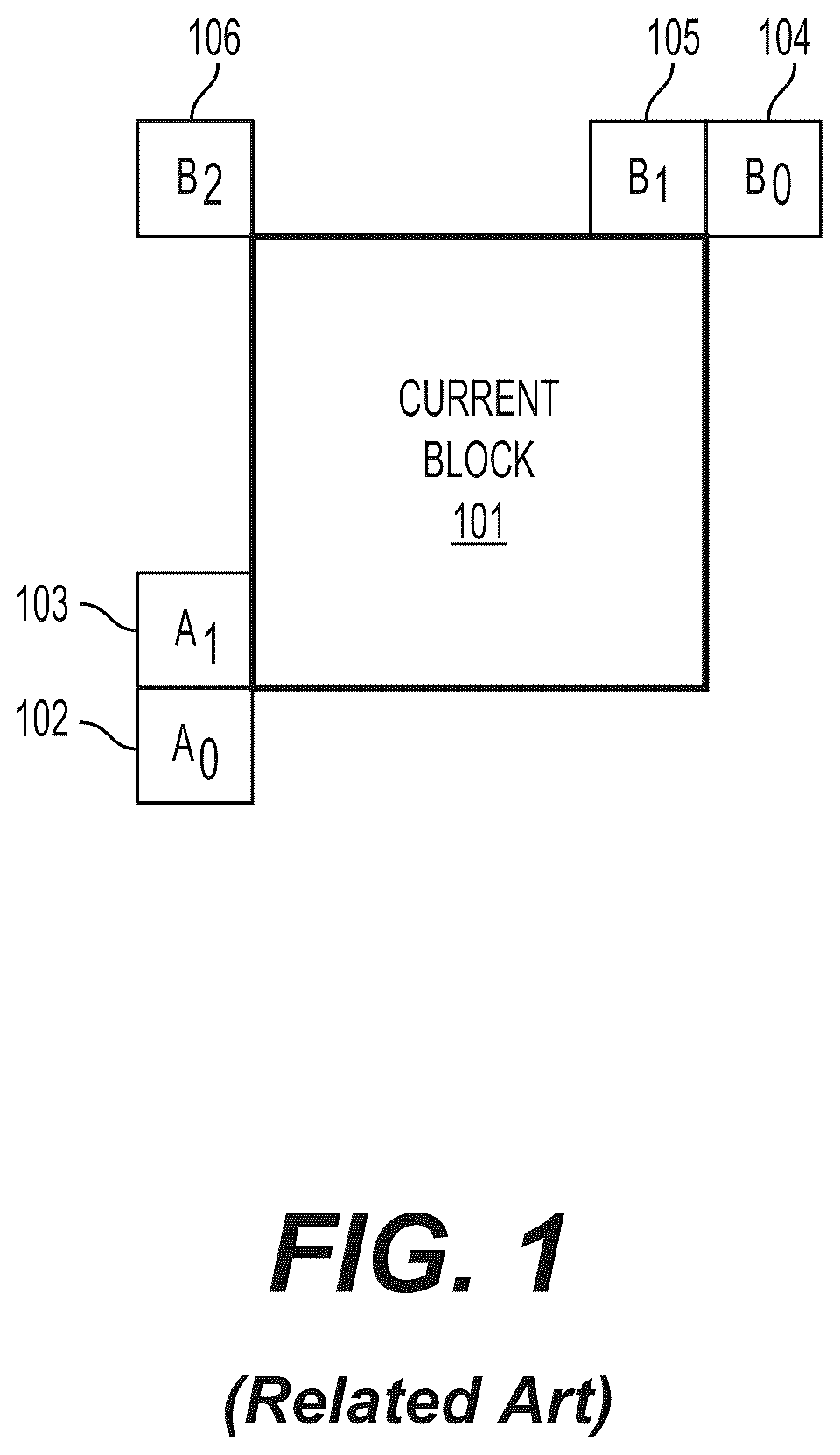 Patent US12568215 Figure 1 – Geometry partition mode and merge mode with motion vector difference signaling