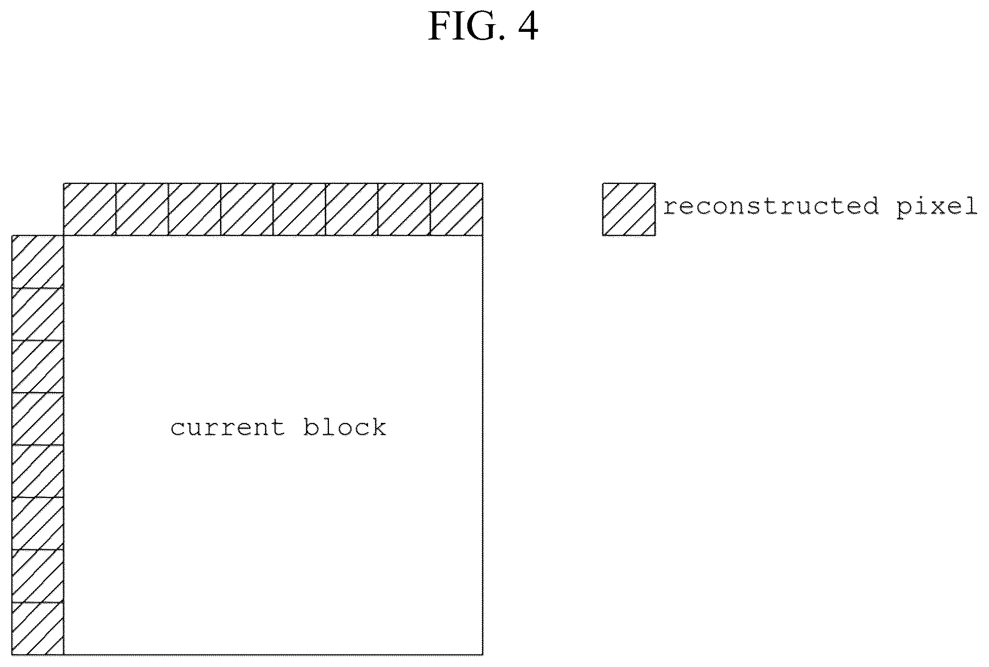 Patent US12568217 Figure 4 – Image encoding method/device, image decoding method/device, and recording medium in which bitstream is stored