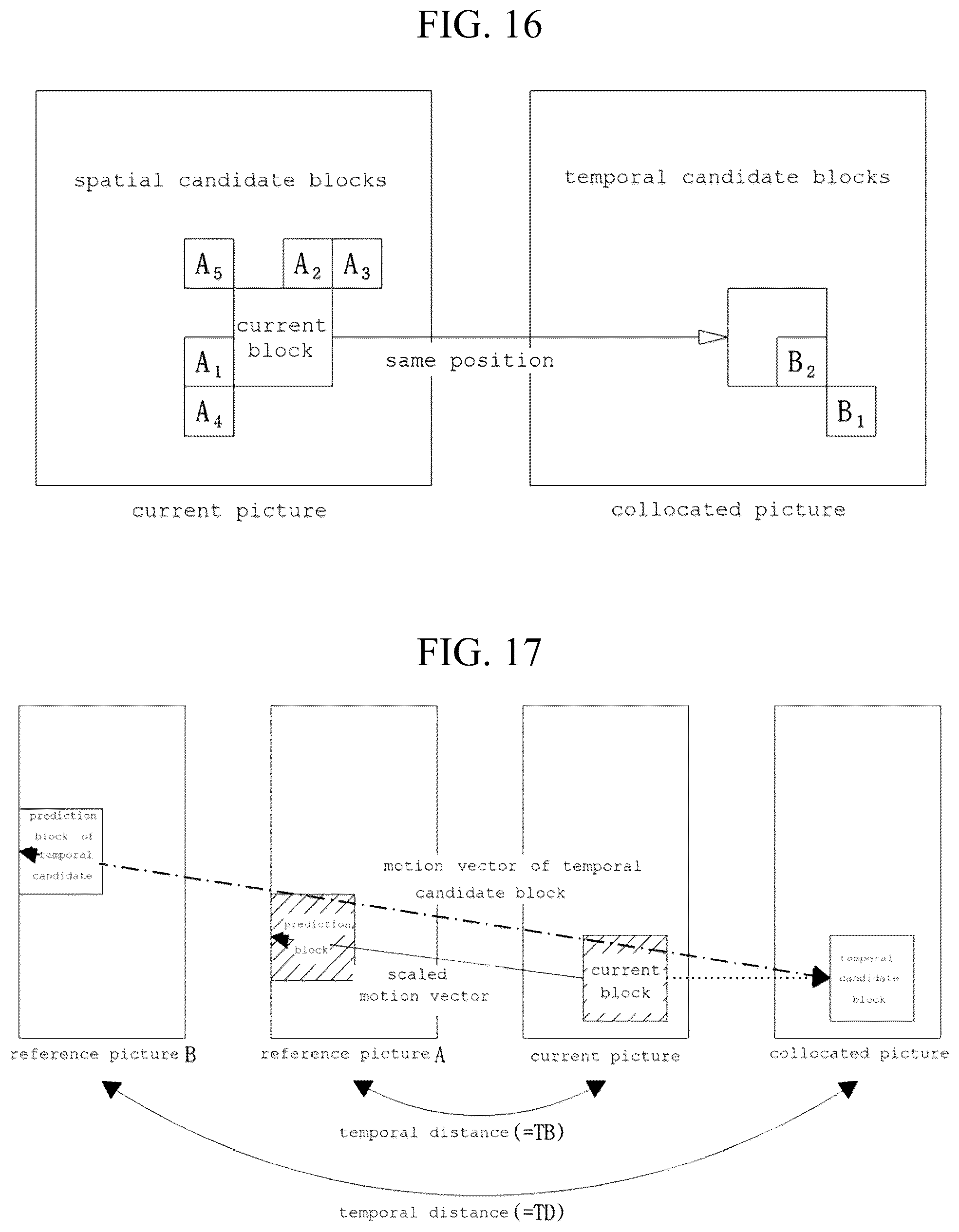 Patent US12568217 Figure 20 – Image encoding method/device, image decoding method/device, and recording medium in which bitstream is stored