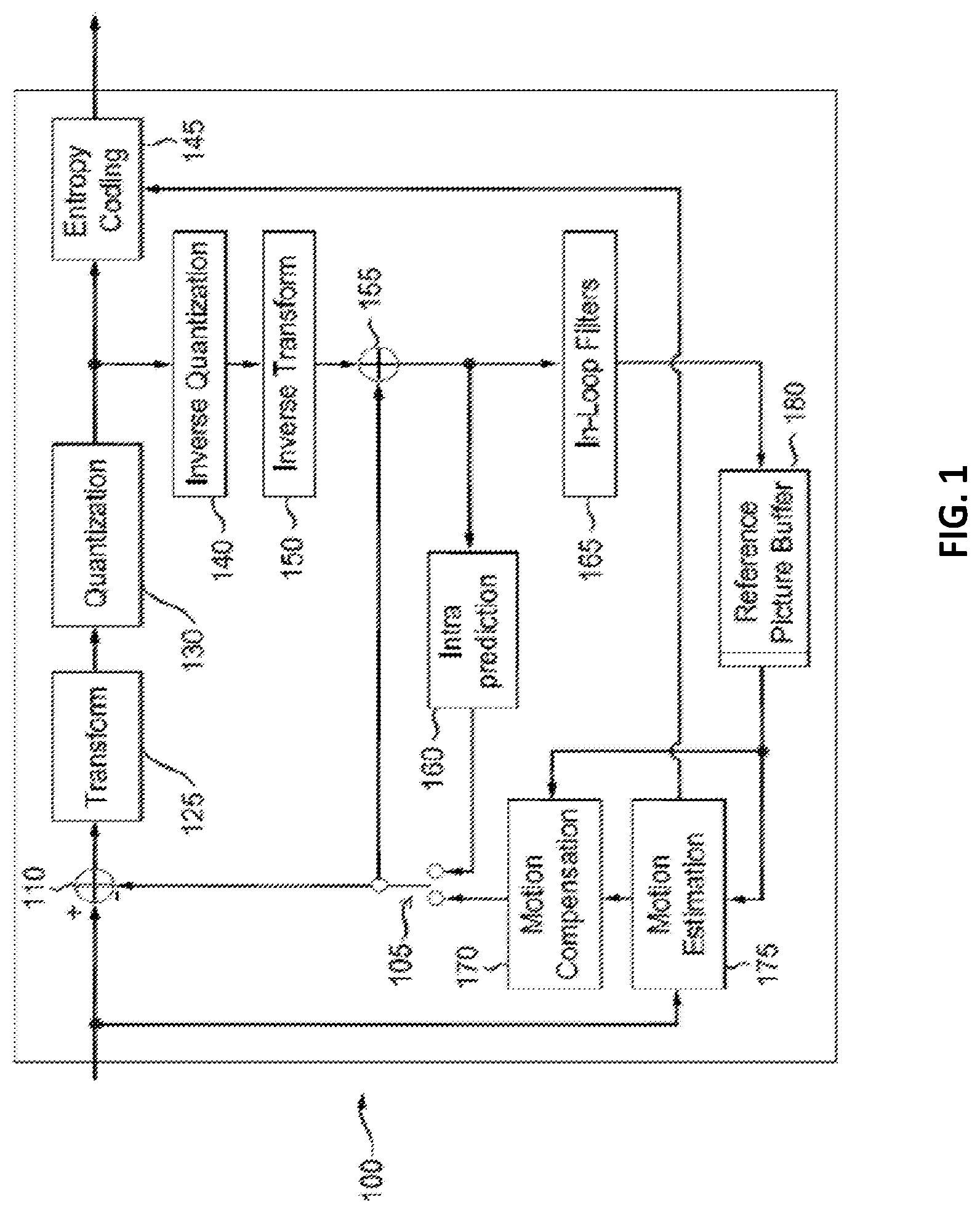 Patent US12568219 Figure 1 – Quantization parameter prediction for video encoding and decoding