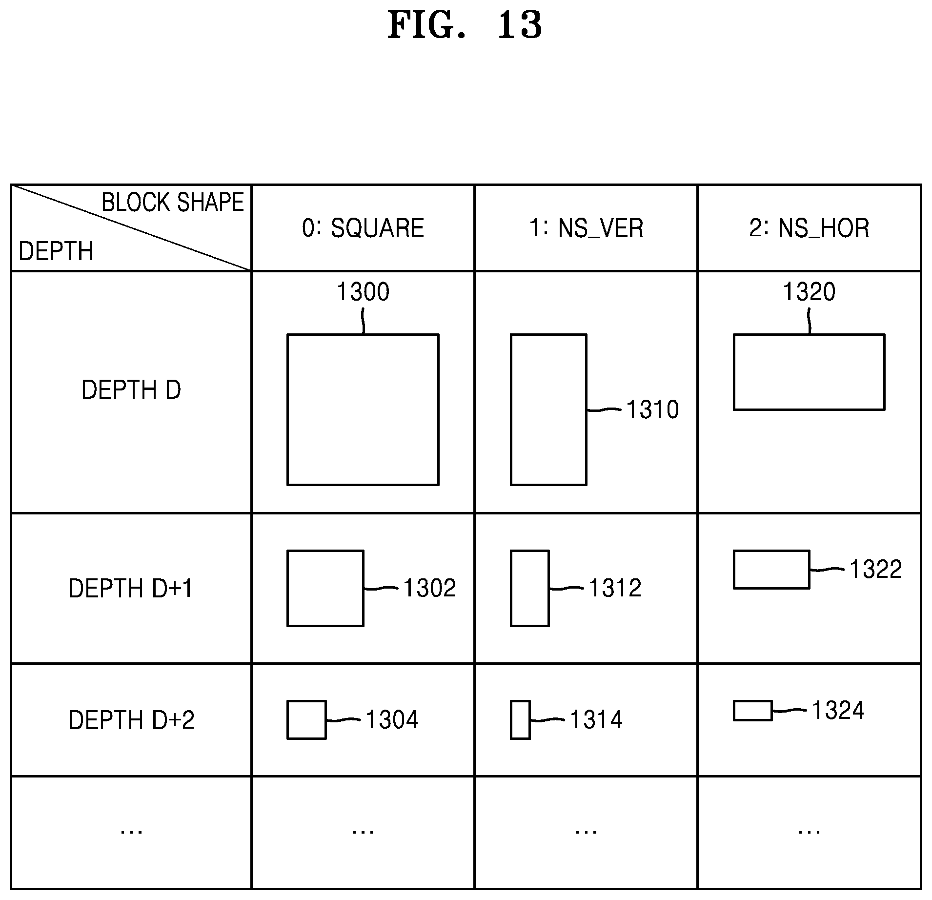 Patent US12568221 Figure 16 – Method and device for entropy encoding coefficient level, and method and device for entropy decoding coefficient level