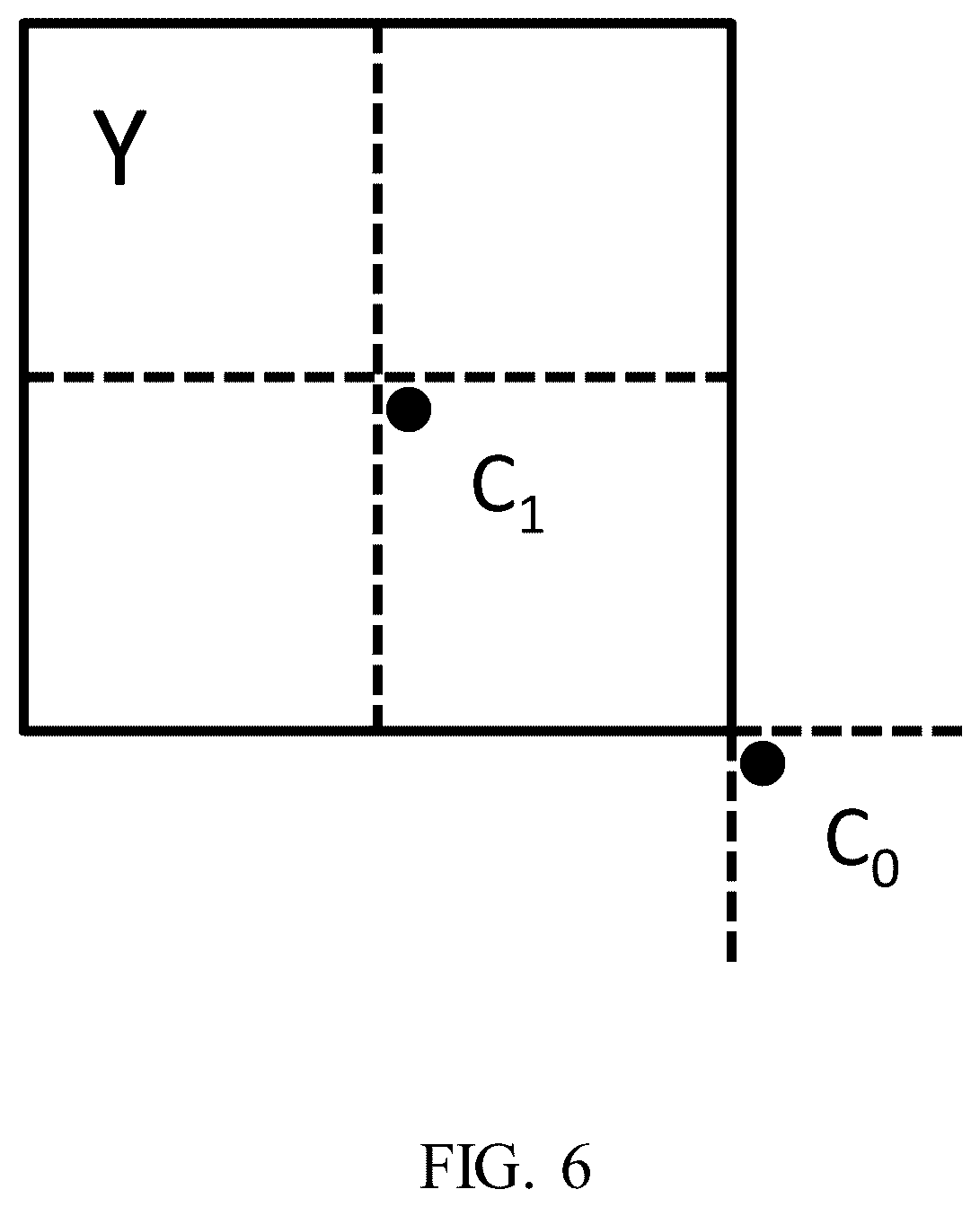 Patent US12568223 Figure 5 – Restrictions on decoder side motion vector derivation based on coding information